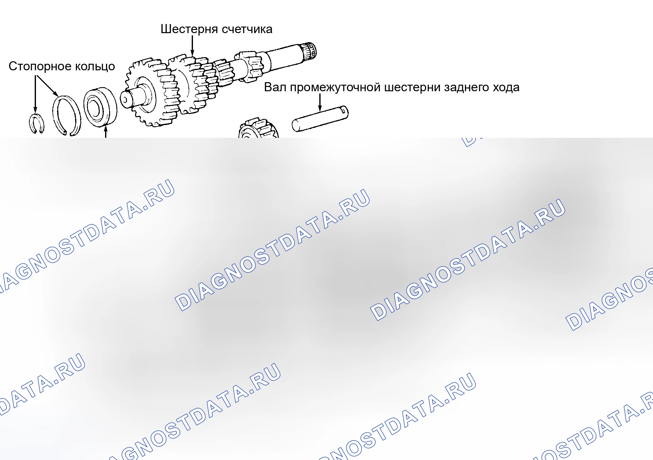 Рис. 14: Повторная сборка. Toyota Tundra I