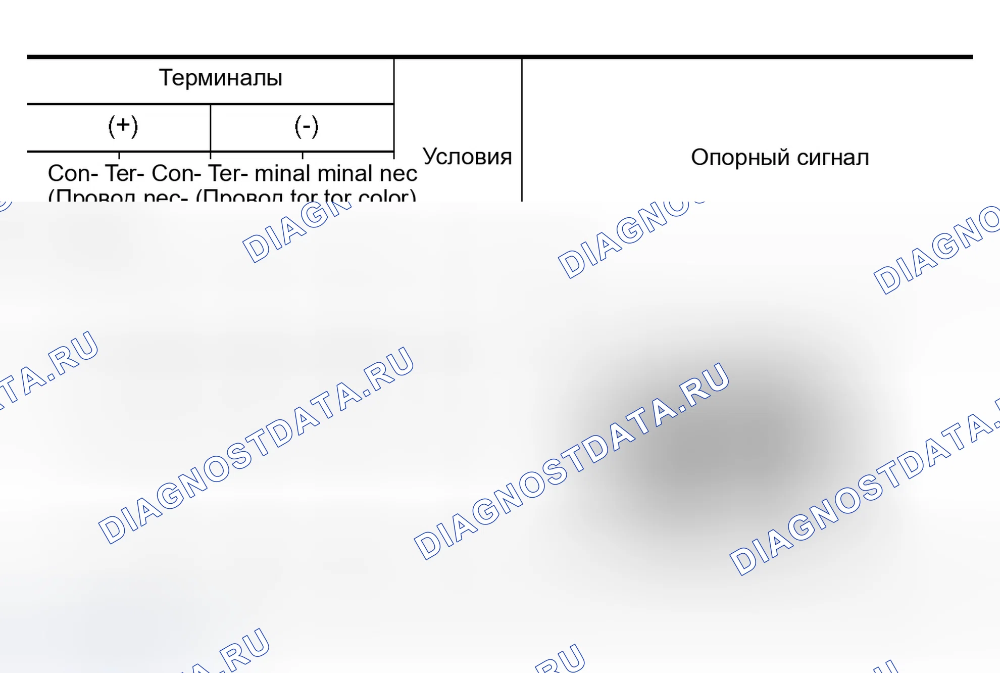 Рис. 245. Infiniti QX56 I