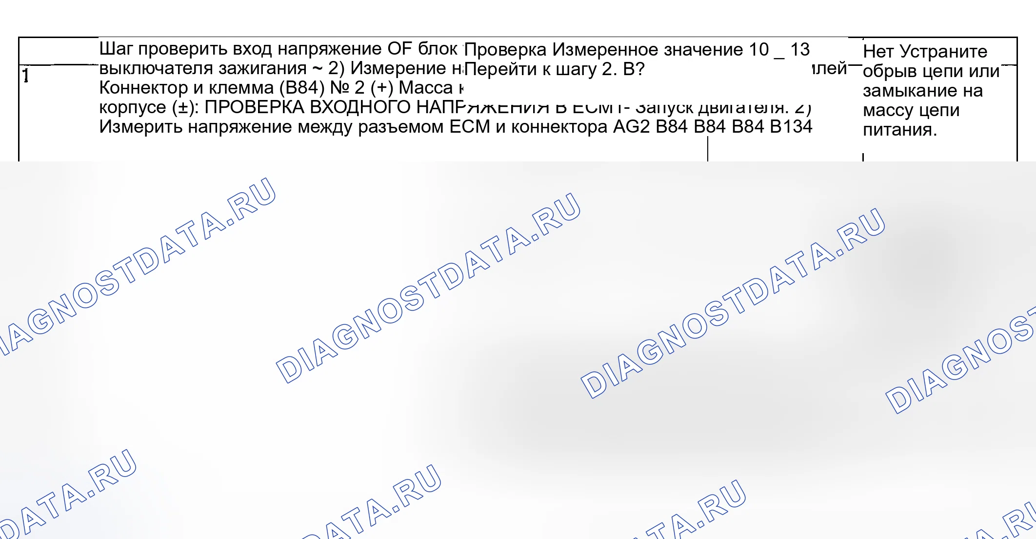 Рис. 1019: ДИАГНОСТИЧЕСКАЯ ПРОЦЕДУРА. Subaru Legacy BL/BP