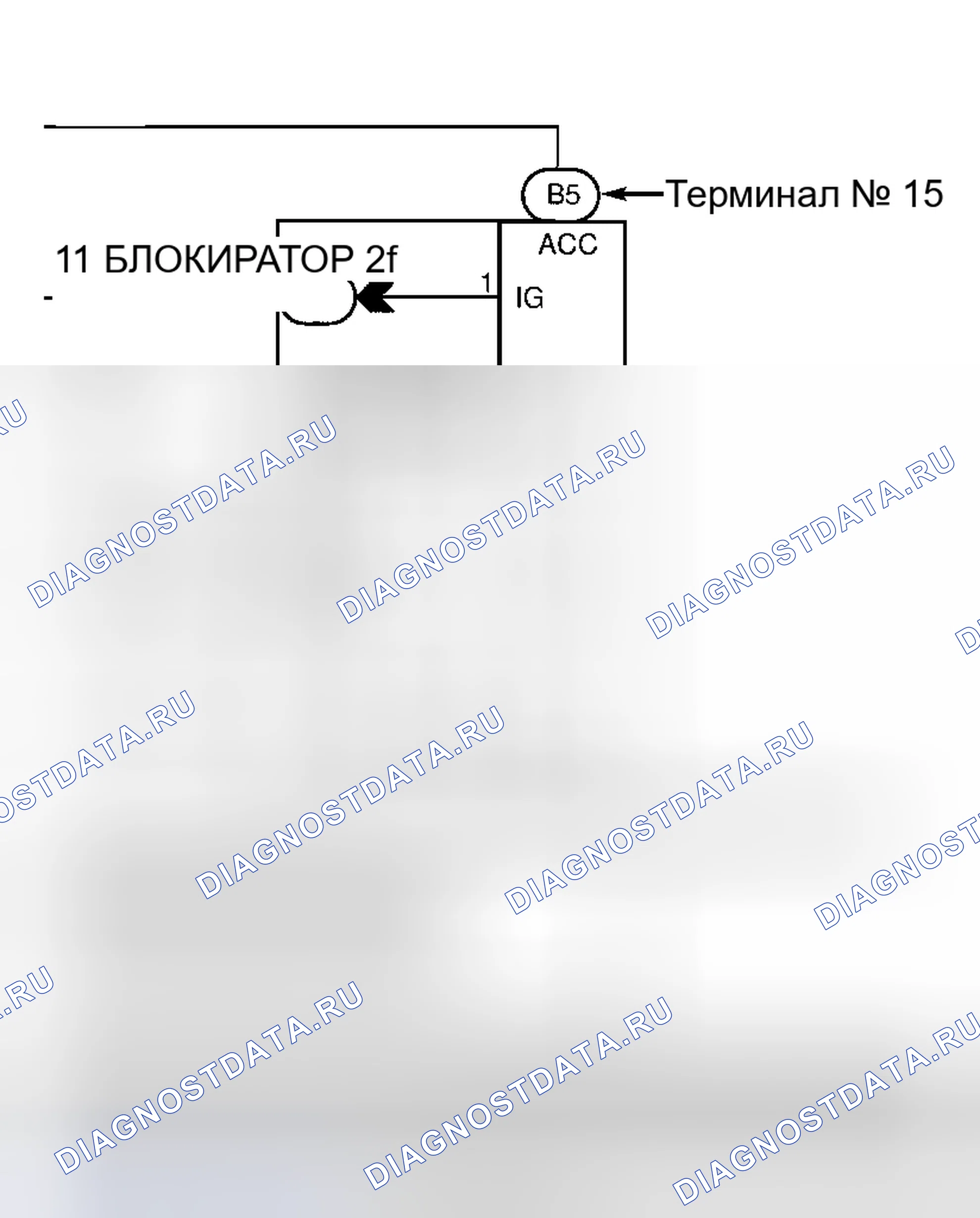 Рис. 3. Haval H9 I