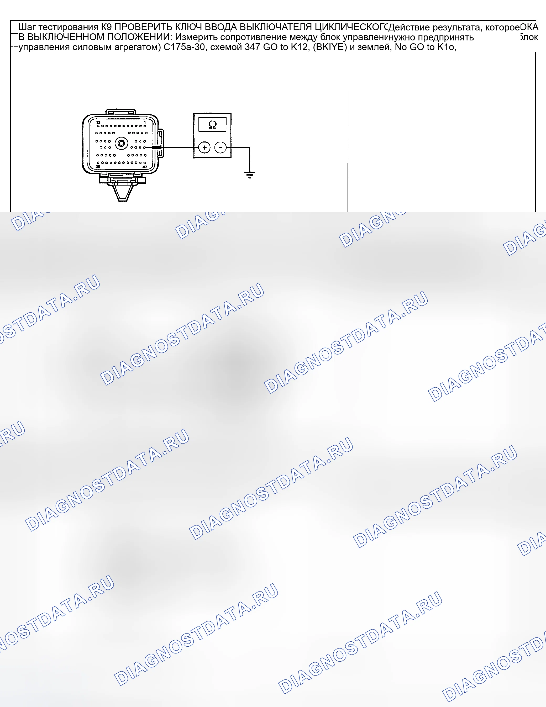 Рис. 80. Mercury Mountaineer II