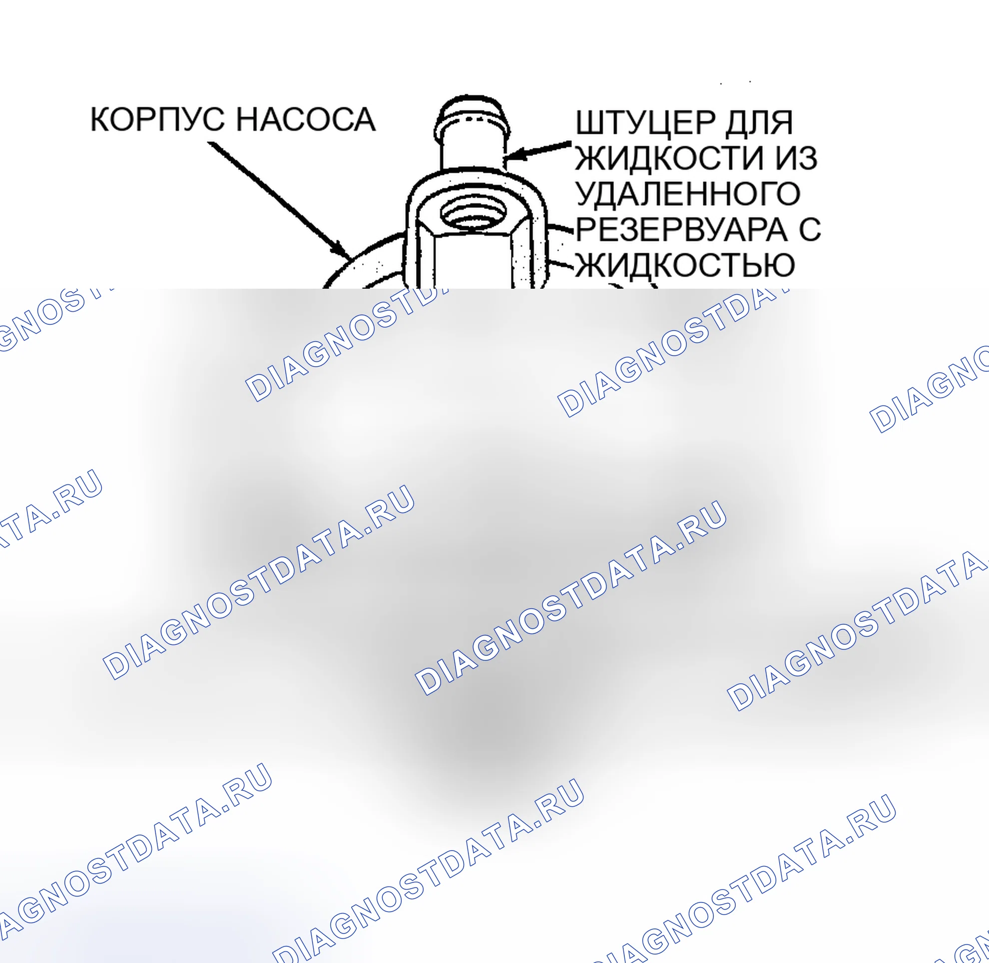 Рис. 42: НАСОС ГУР. Chrysler Prowler I