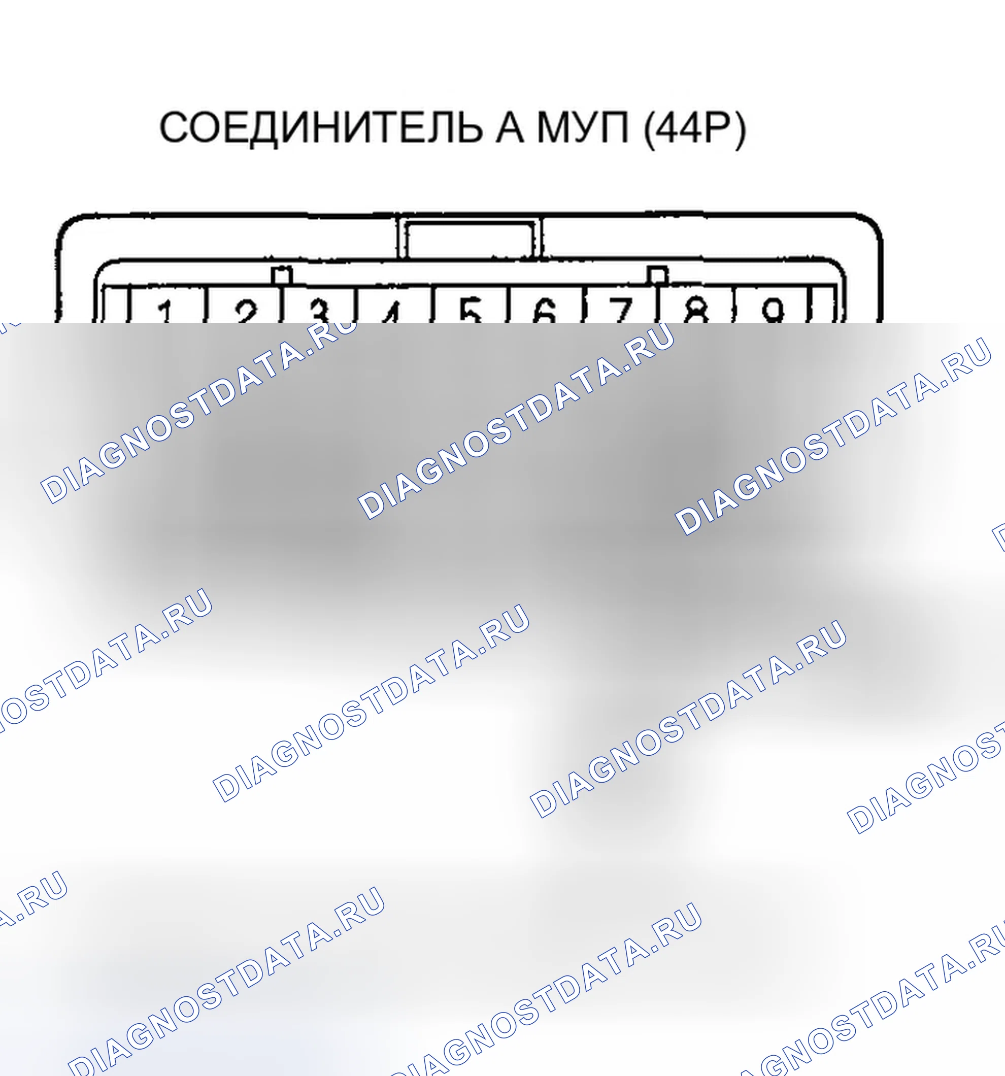 Рис. 39. Honda Pilot I