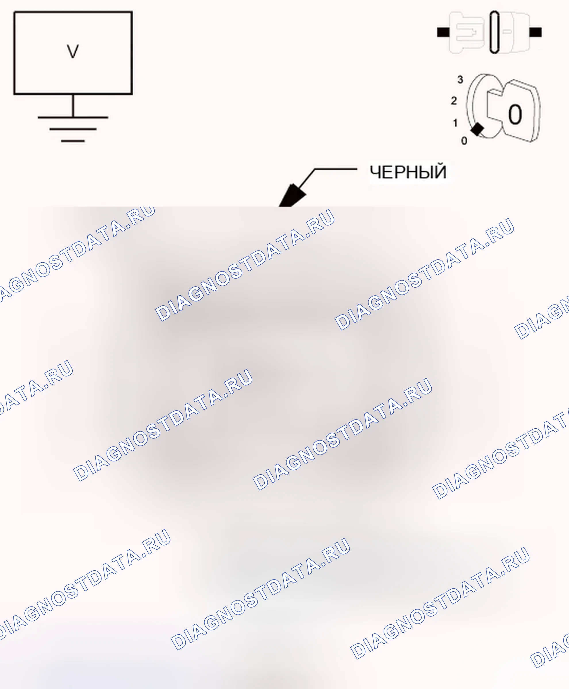 Рис. 600. Dodge Journey I
