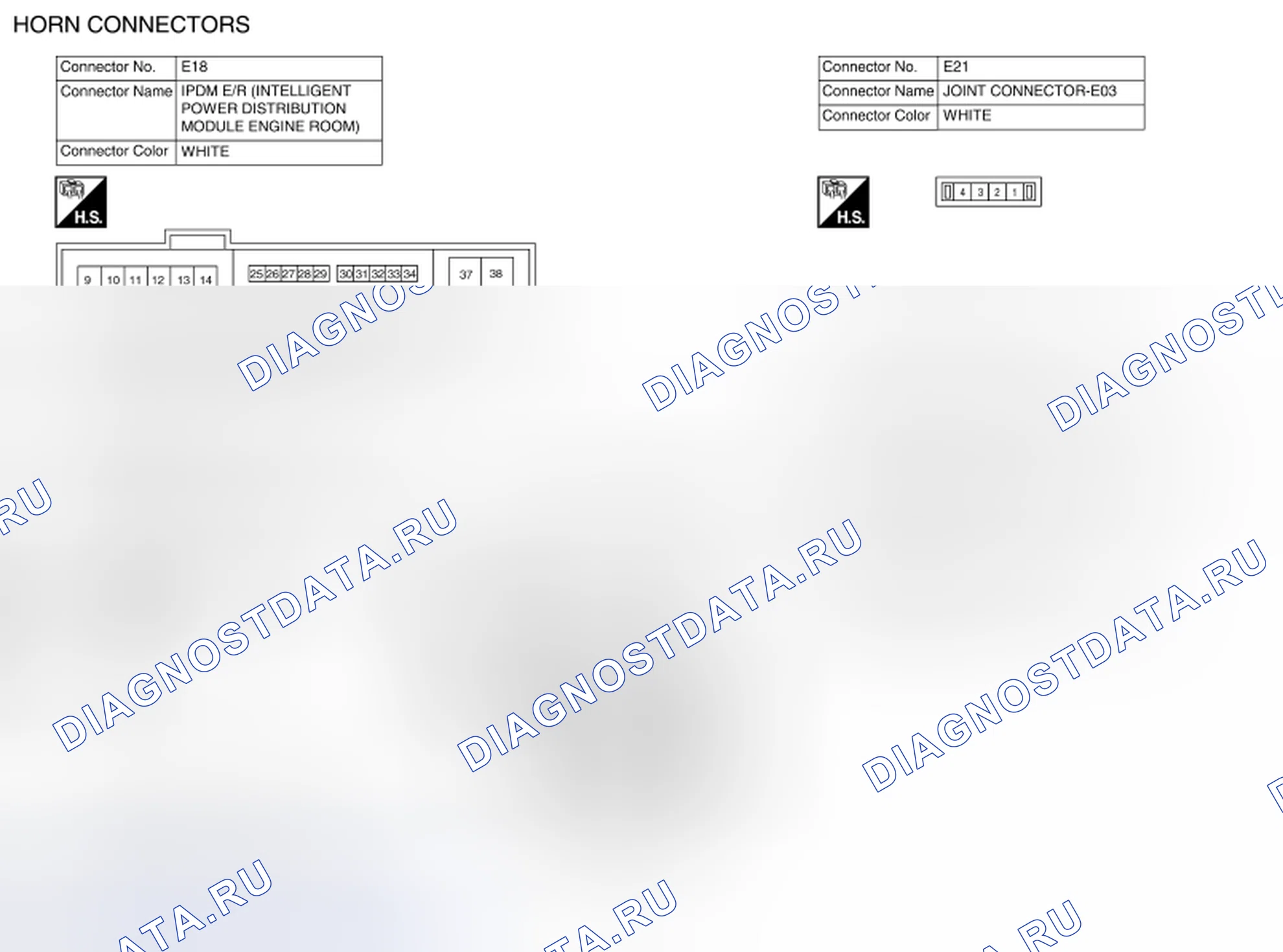 Рис. 3: Идентификация клемм разъема сирены (2 из 3). Nissan Altima L32