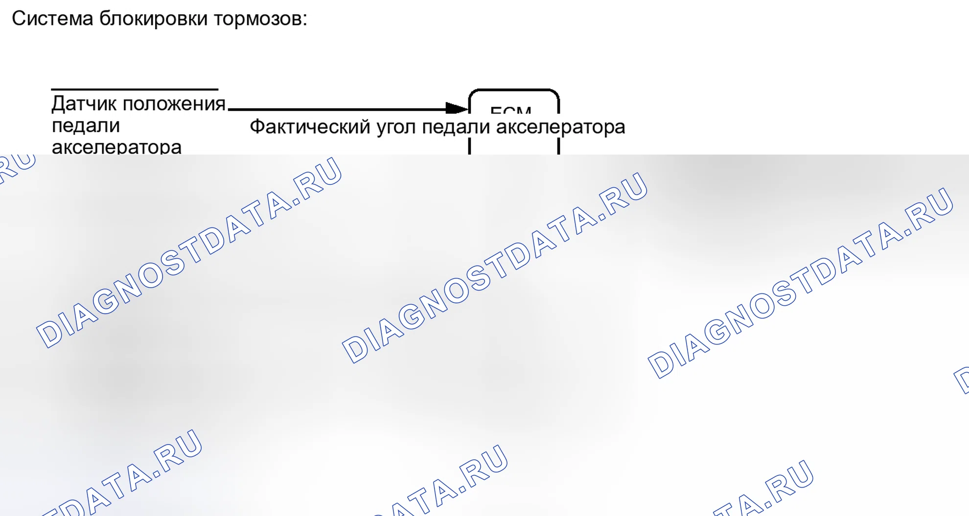 Рис. 68: ОПИСАНИЕ тестирования и диагностики систем управления двигателя. Haval H4 I