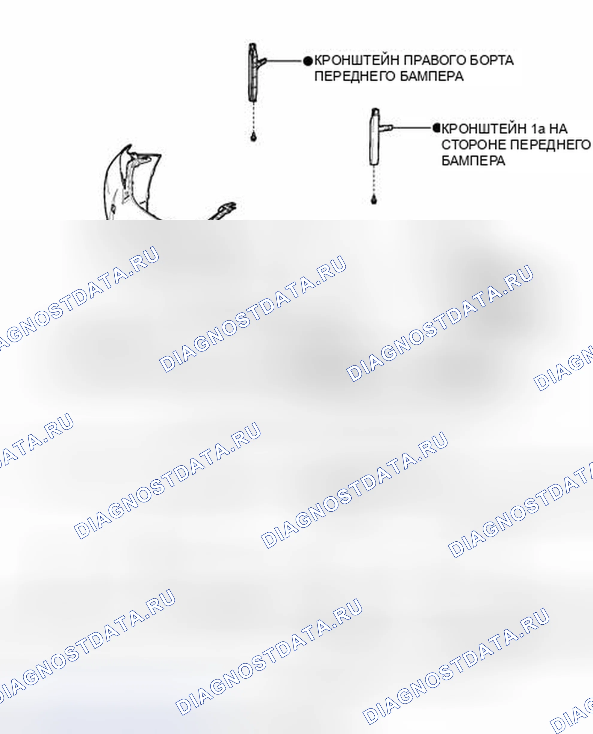 Рис. 31: ИЛЛЮСТРАЦИЯ. Honda Accord V