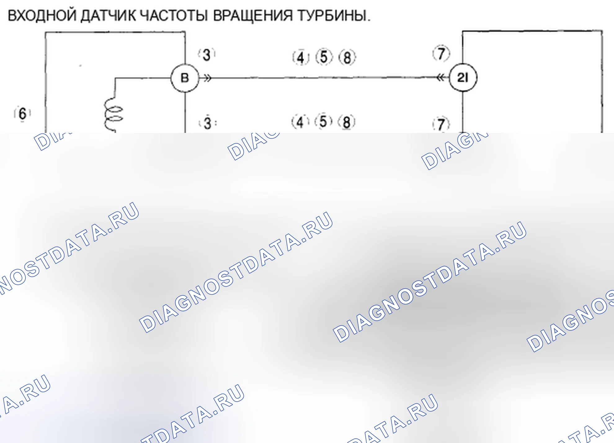 Рис. 636: расшифровка кода ошибки P0715:00 [хтагх1] FS5A-EL. Mazda 6 GH рестайлинг