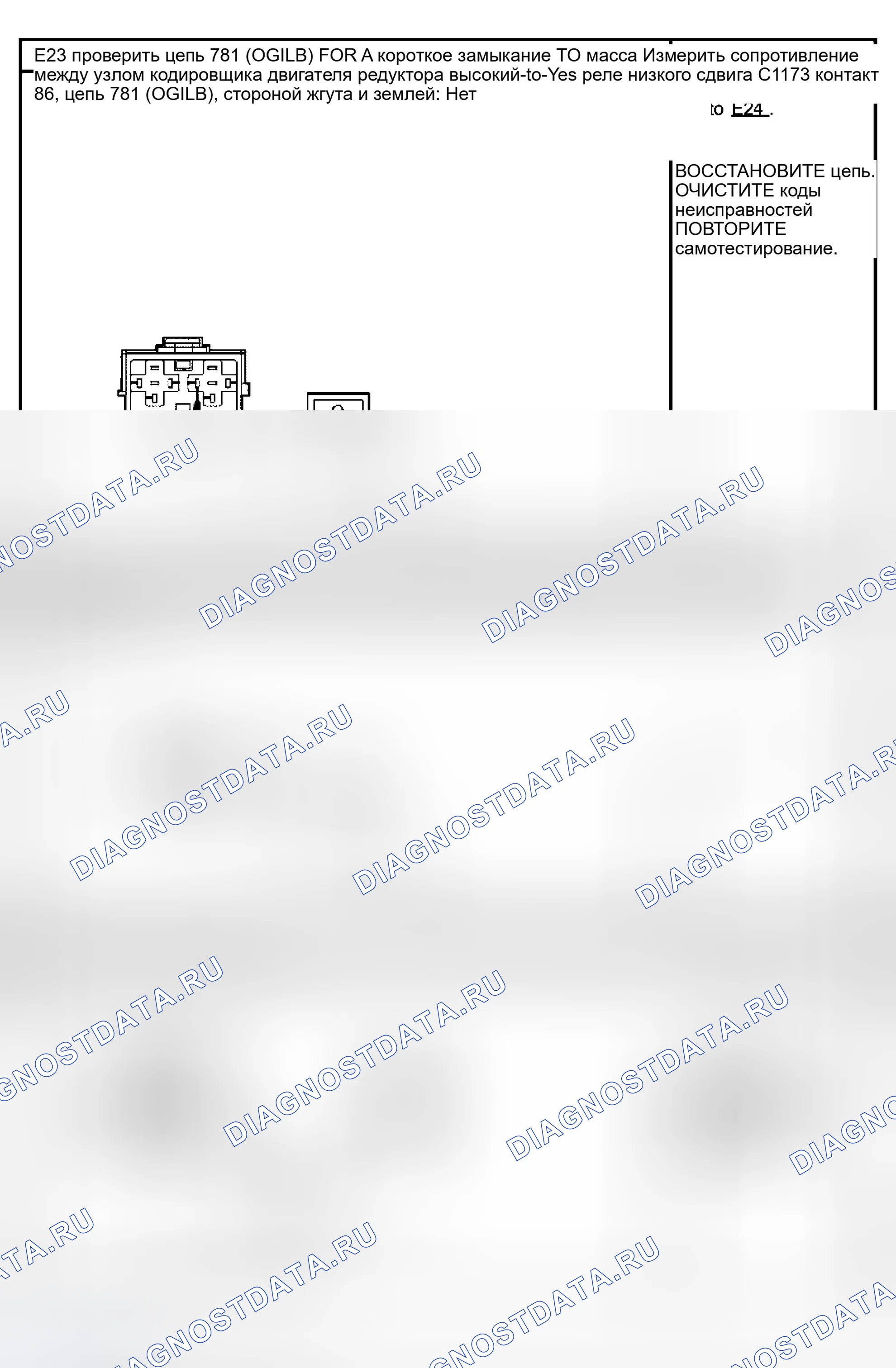 Рис. 15. Ford Pickup F150 