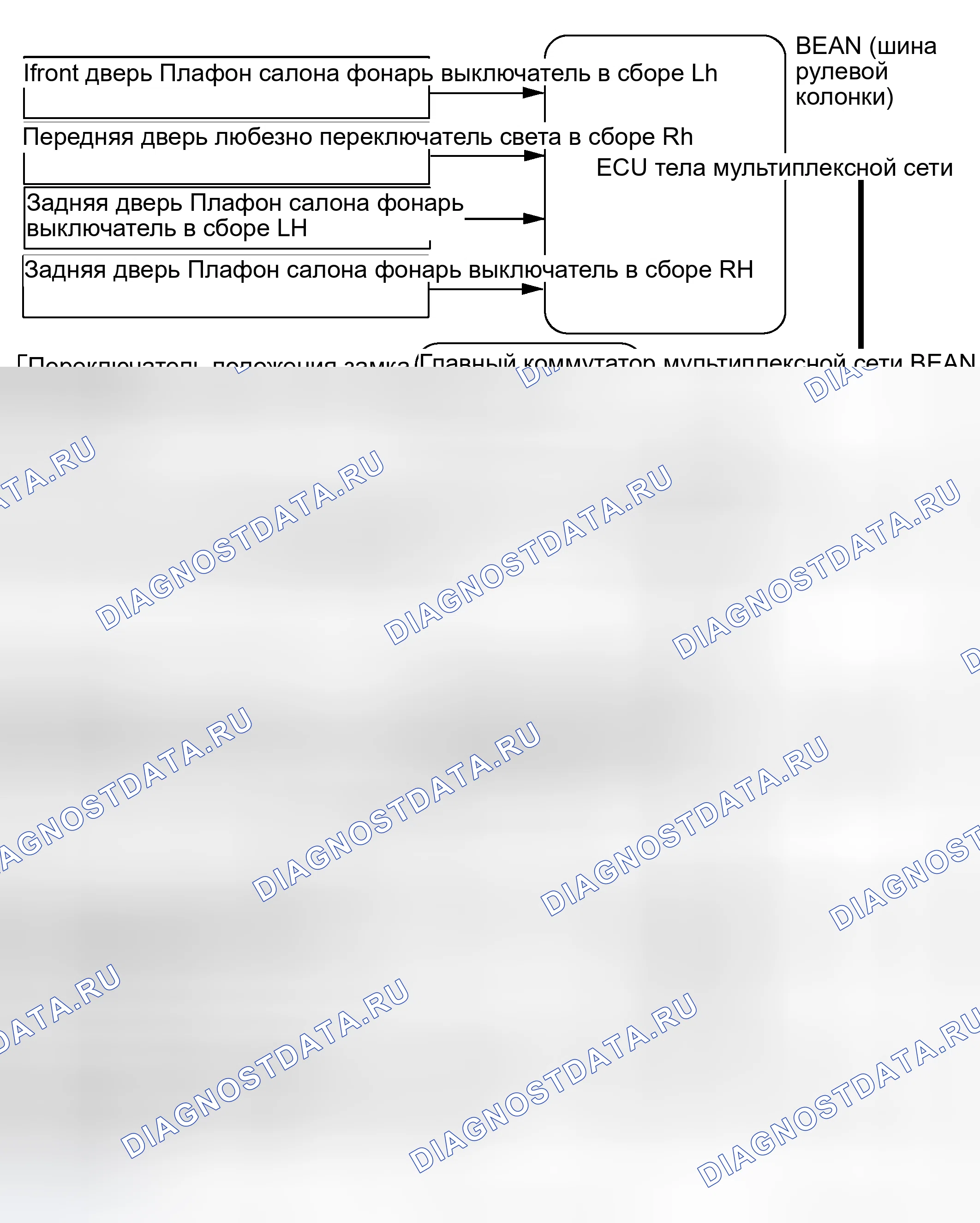 Рис. 199: СХЕМА СИСТЕМЫ. Haval H8 I