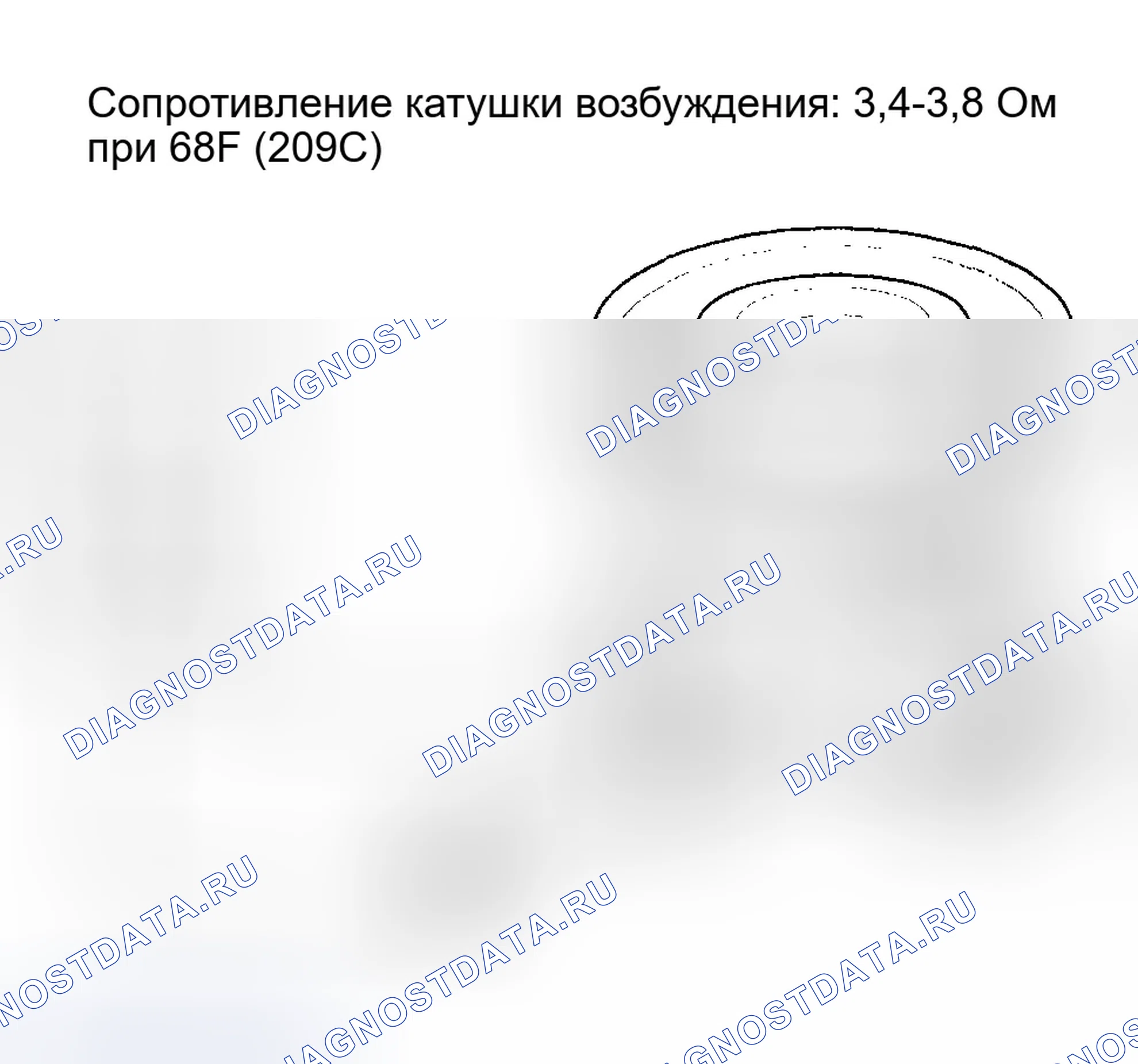 Рис. 114. Honda Odyssey II