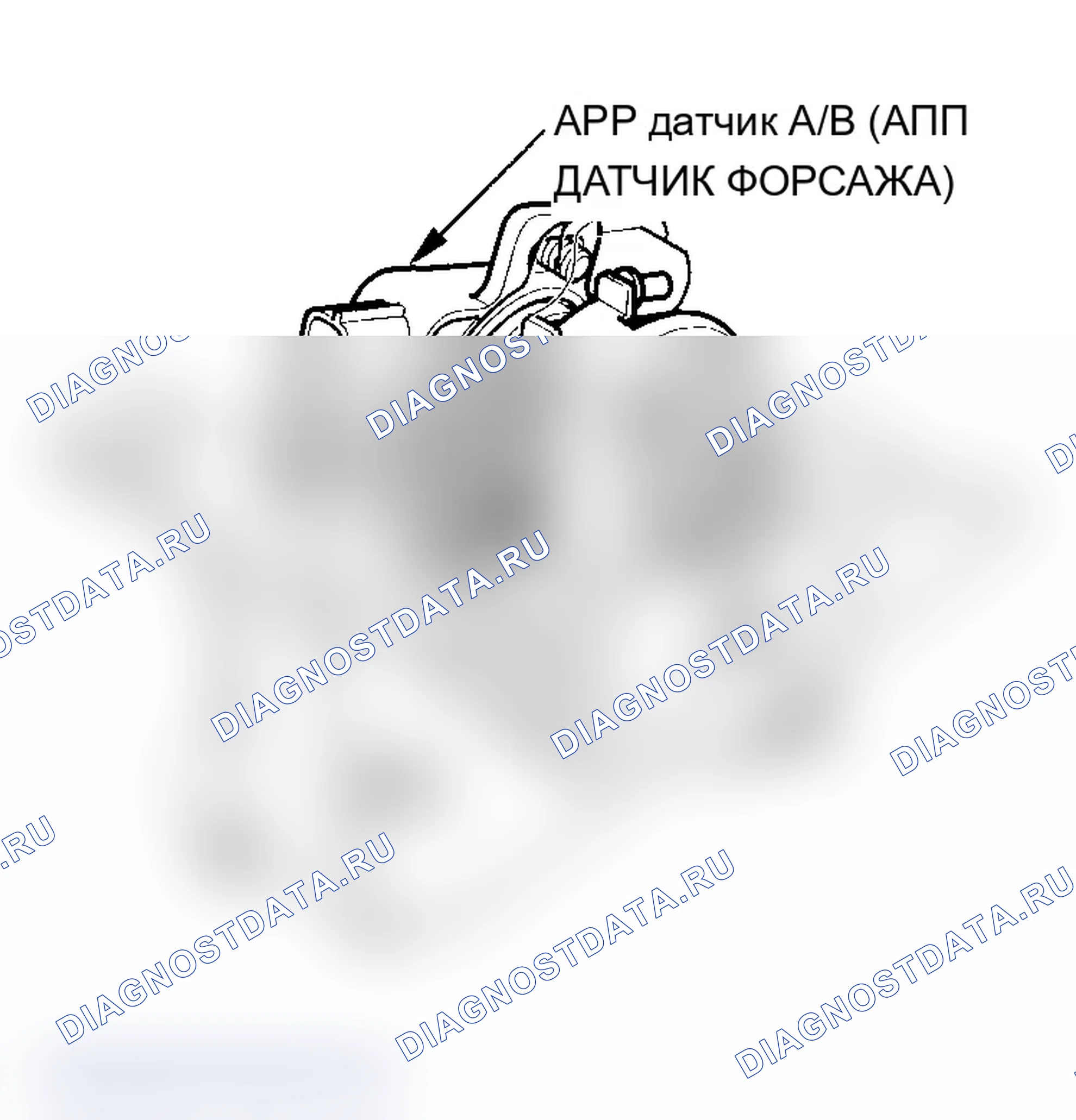 Рис. 49: Датчик положения педали акселератора (APP). Acura TL III