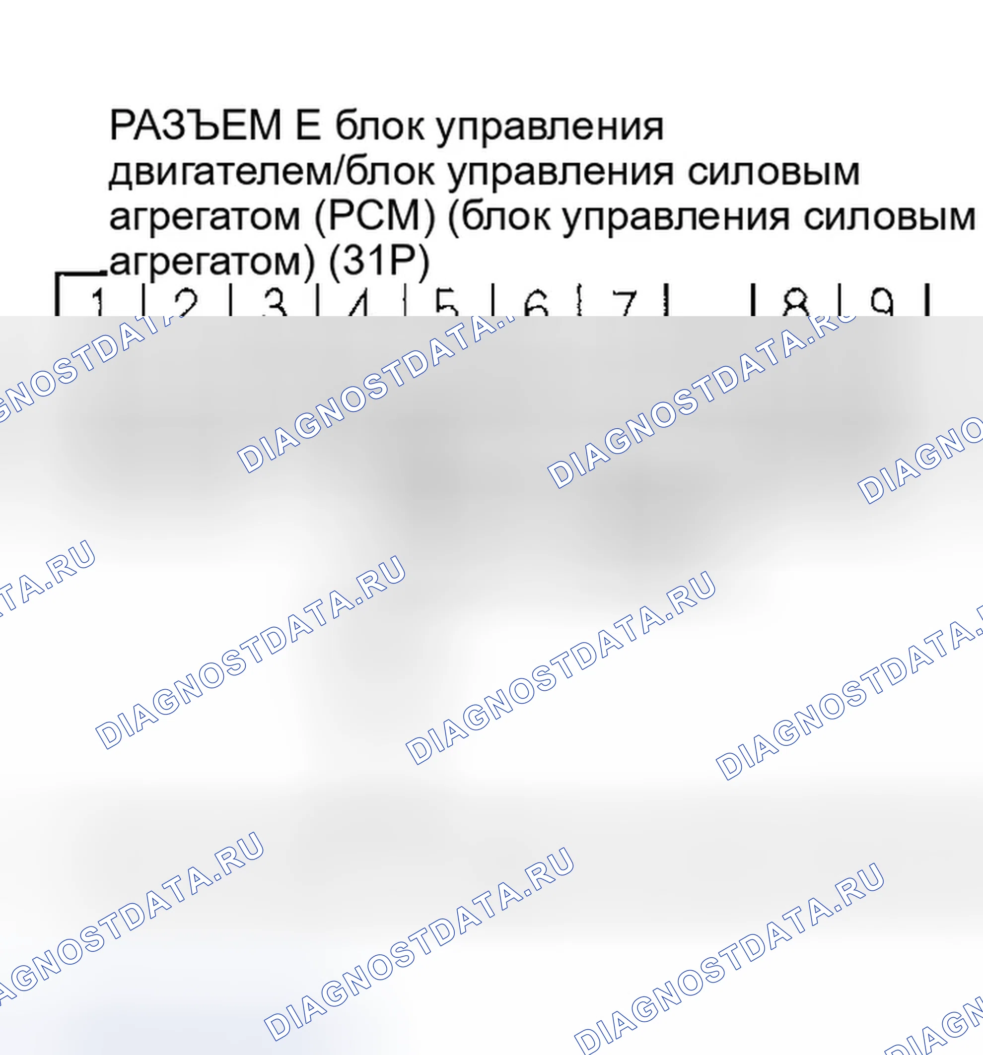 Рис. 33: расшифровка кода ошибки P0453: Высокое напряжение цепи датчика FTP. Honda CR-V II