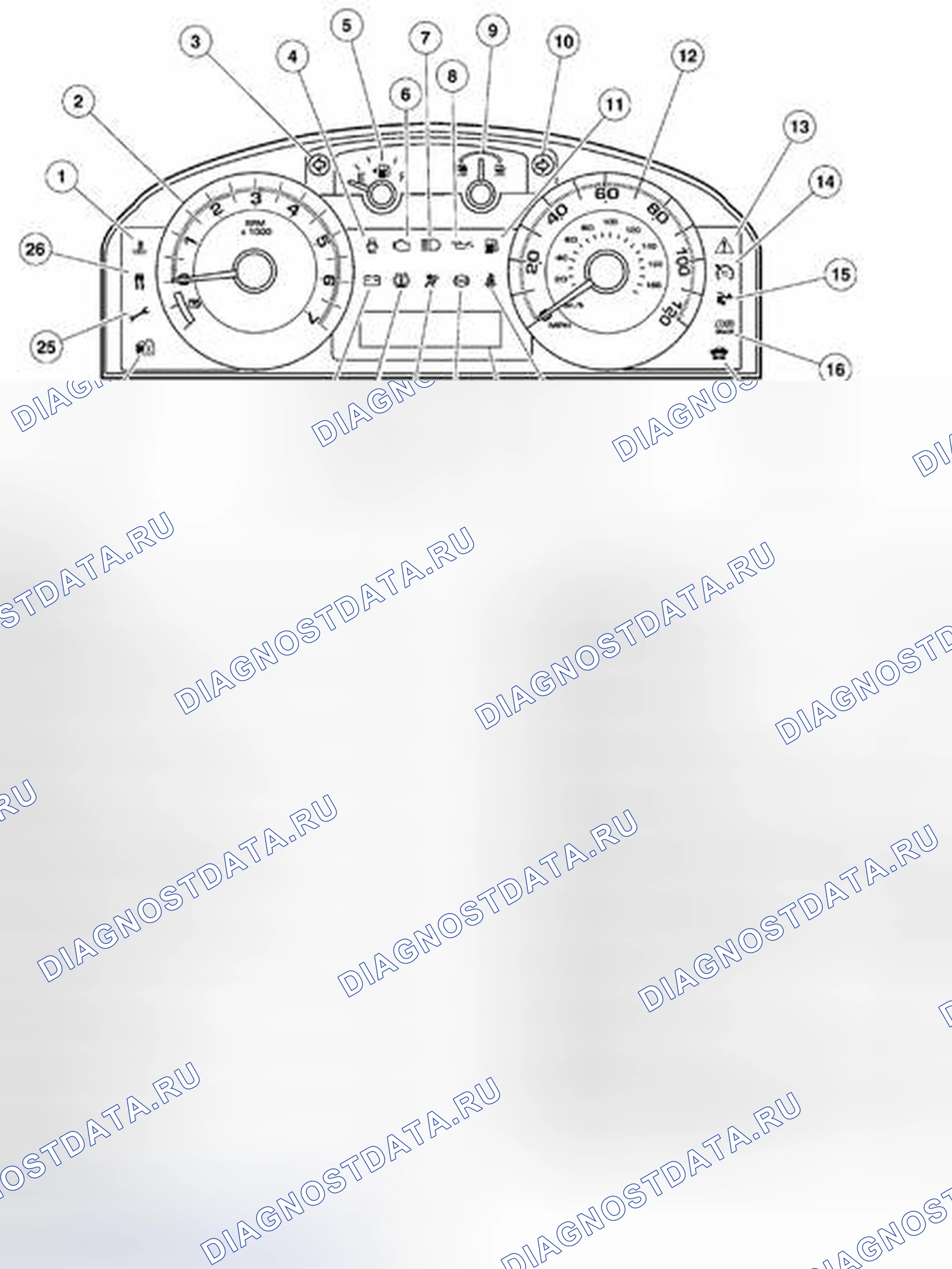 Рис. 30: ПРИБОРНАЯ ПАНЕЛЬ. Mazda Tribute II