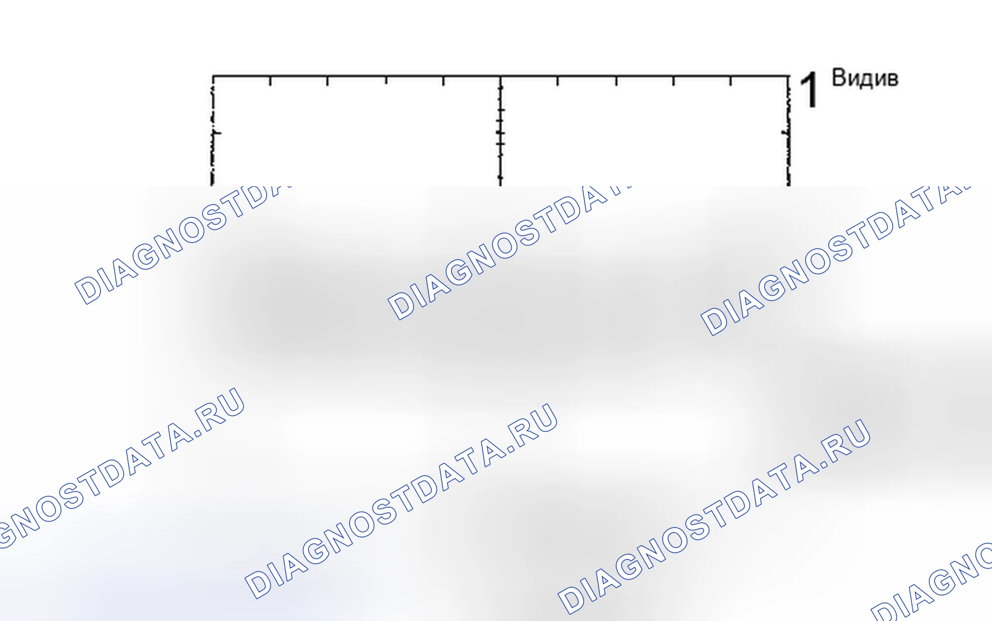 Рис. 16. Scion xD I