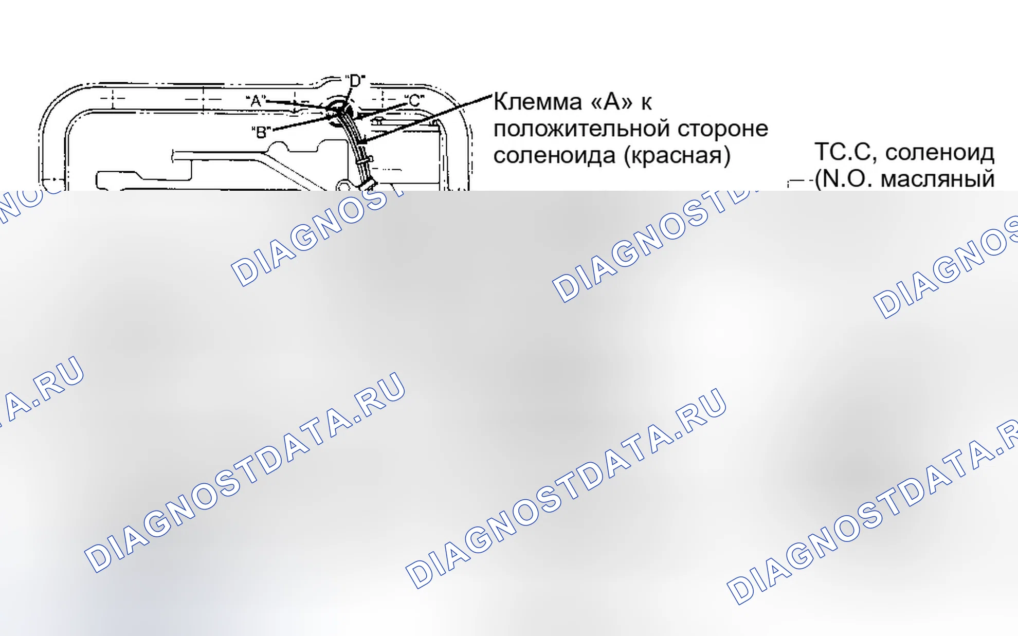 Рис. 346. GMC Cab & Chassis K3500 