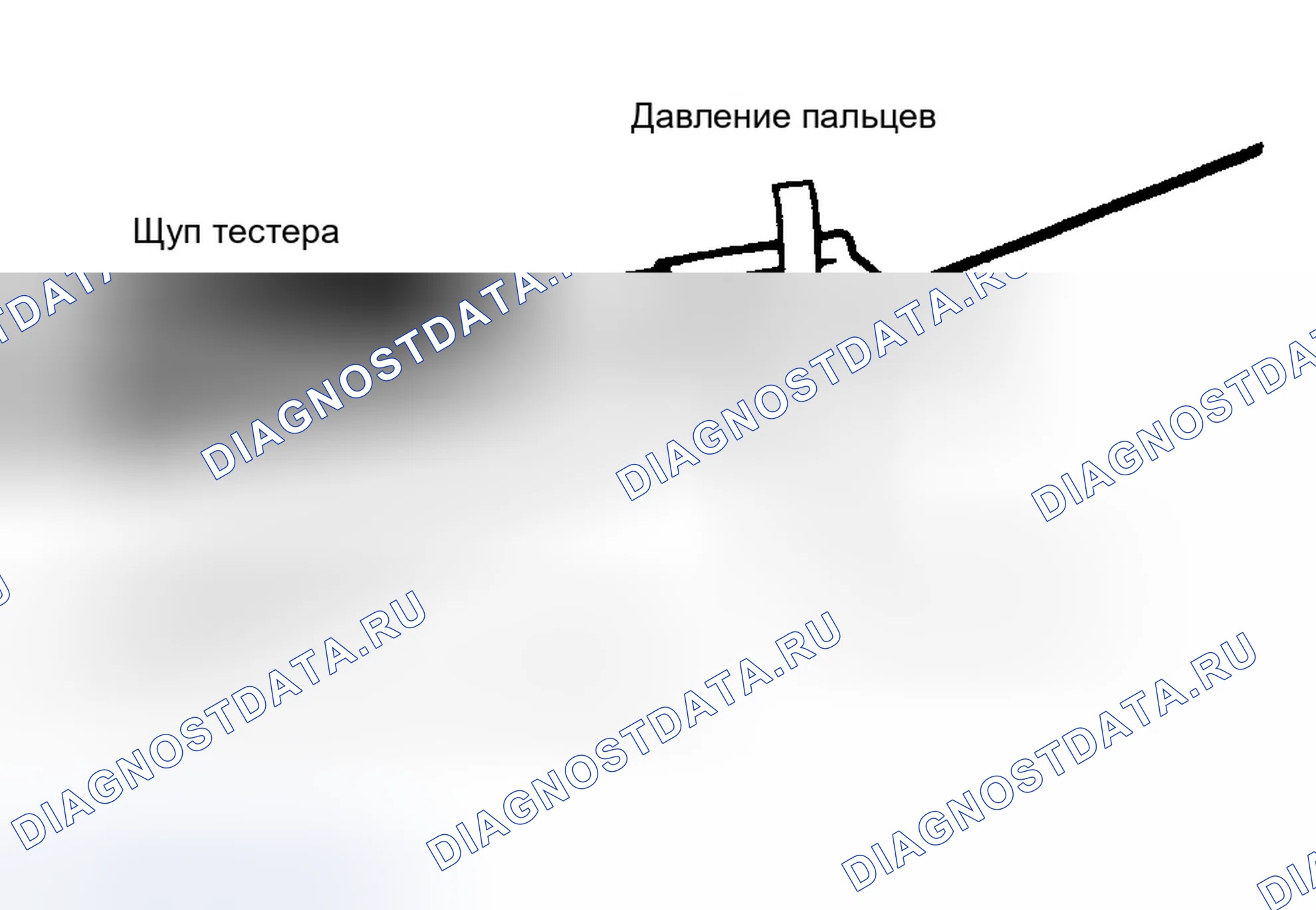 Рис. 2. Hyundai Elantra III рестайлинг