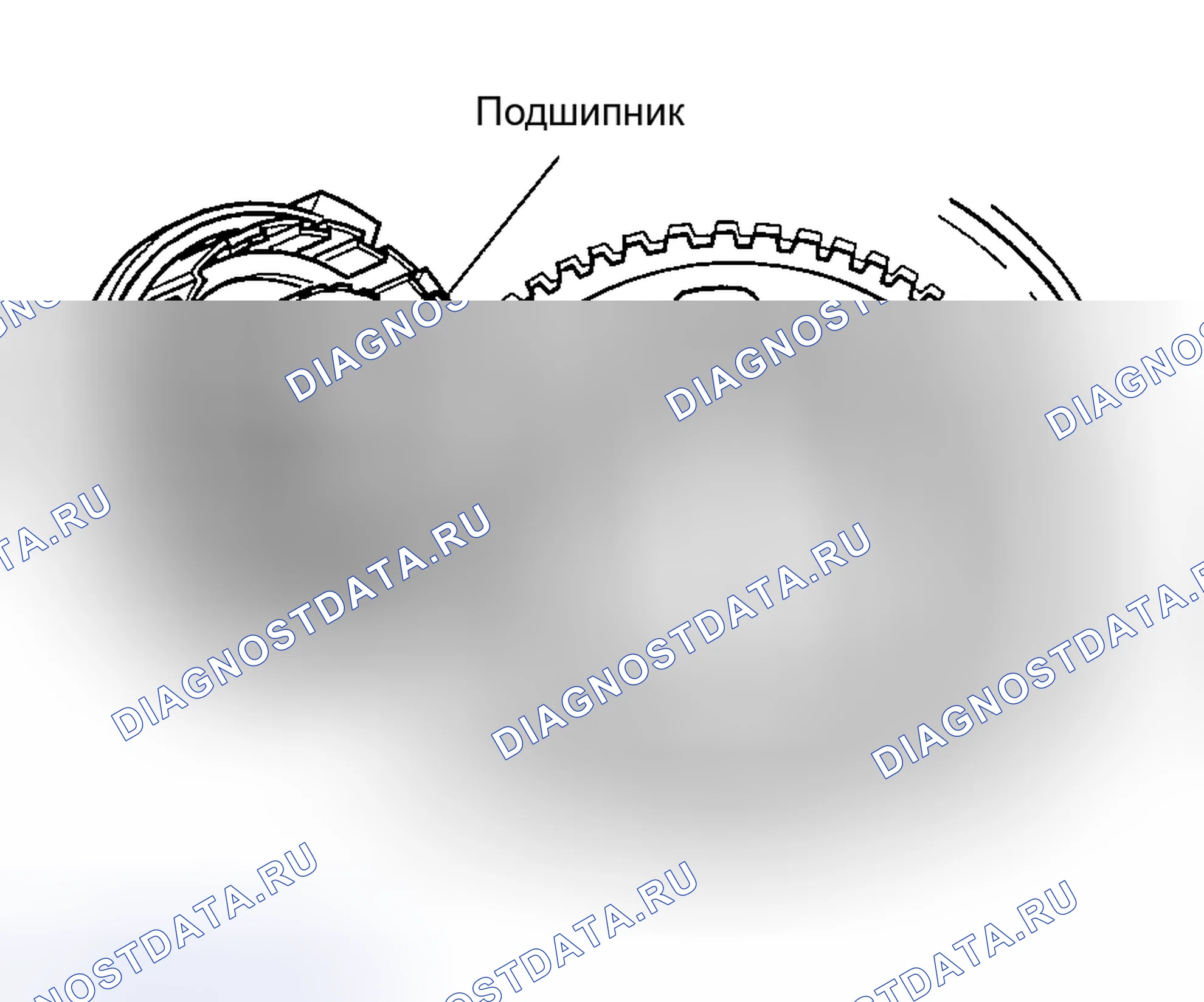 Рис. 288. Kia Rio I