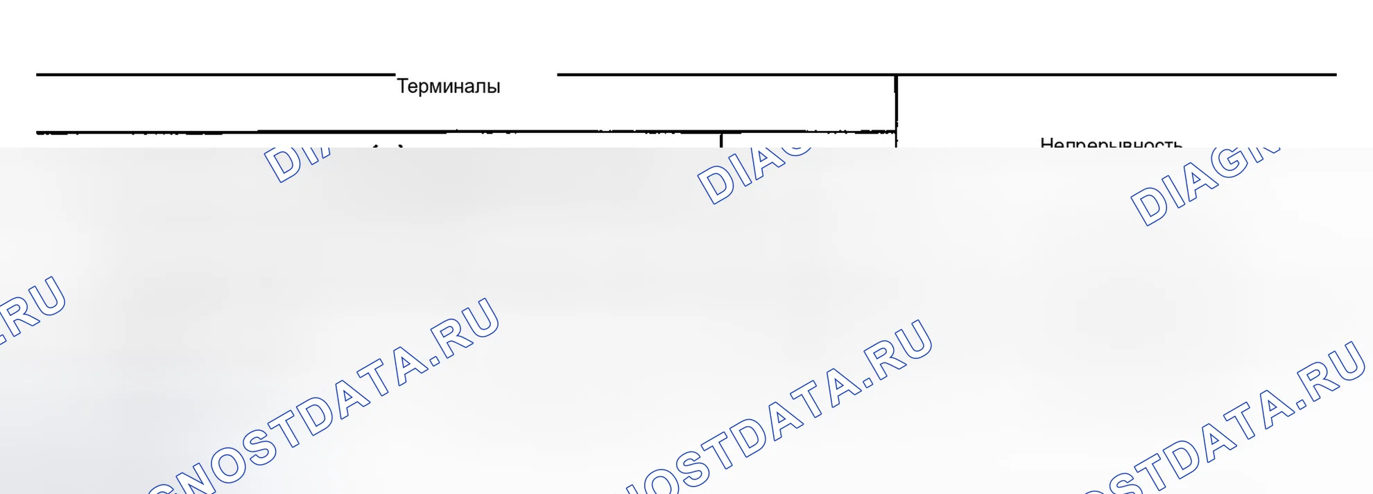 Рис. 26. Infiniti G35 III