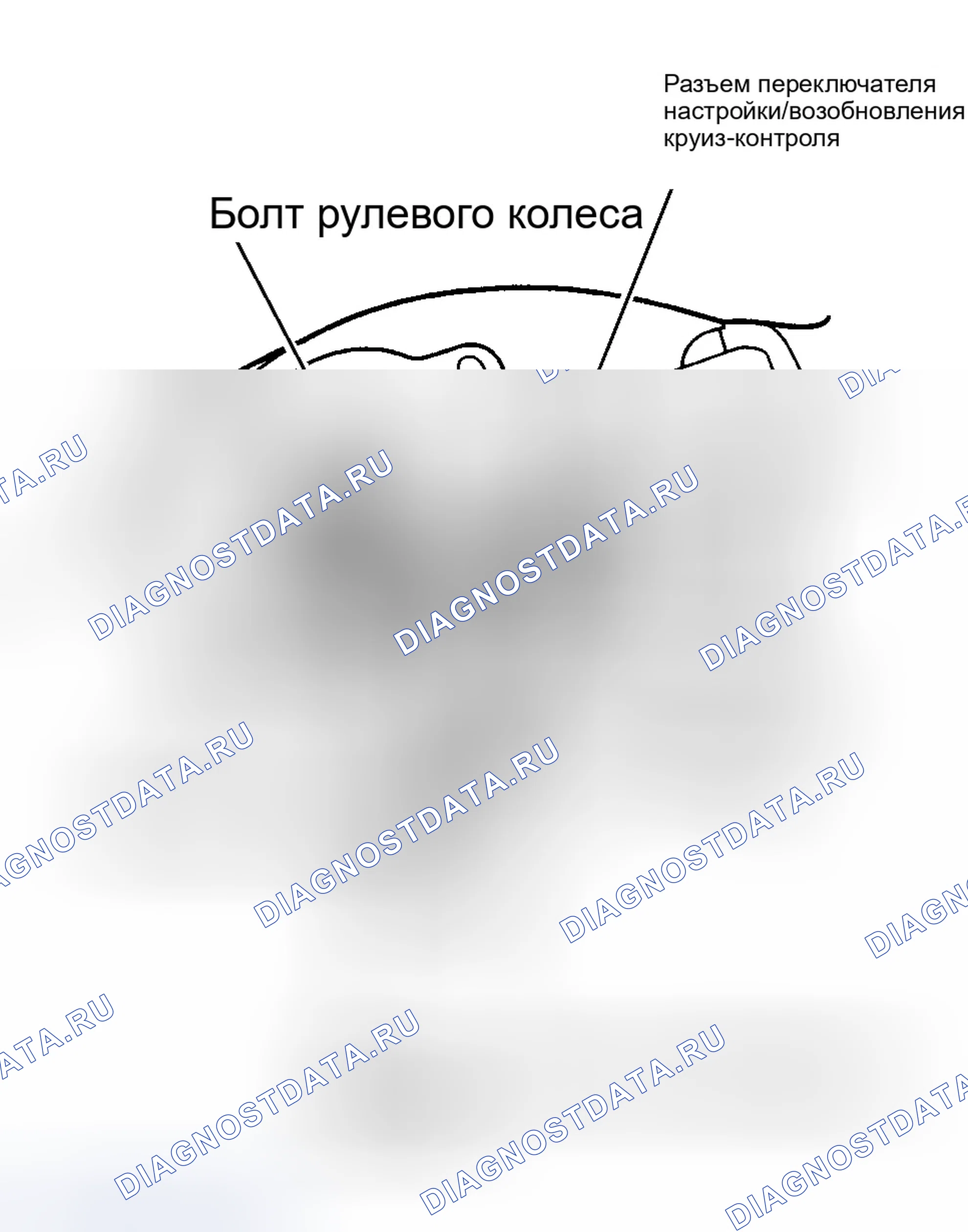 Рис. 15. Honda CR-V I рестайлинг