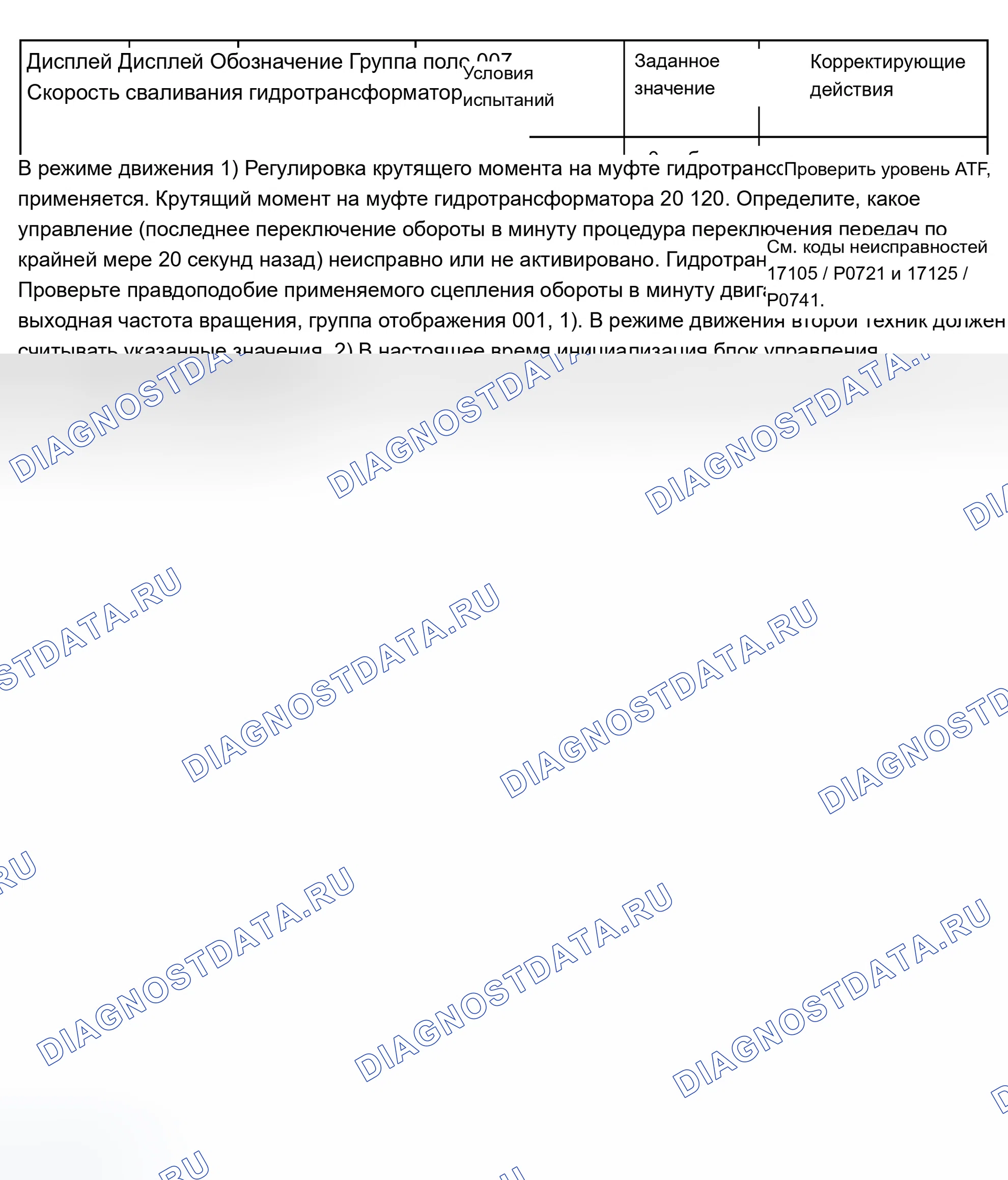 Рис. 246. Audi A8 D2 рестайлинг