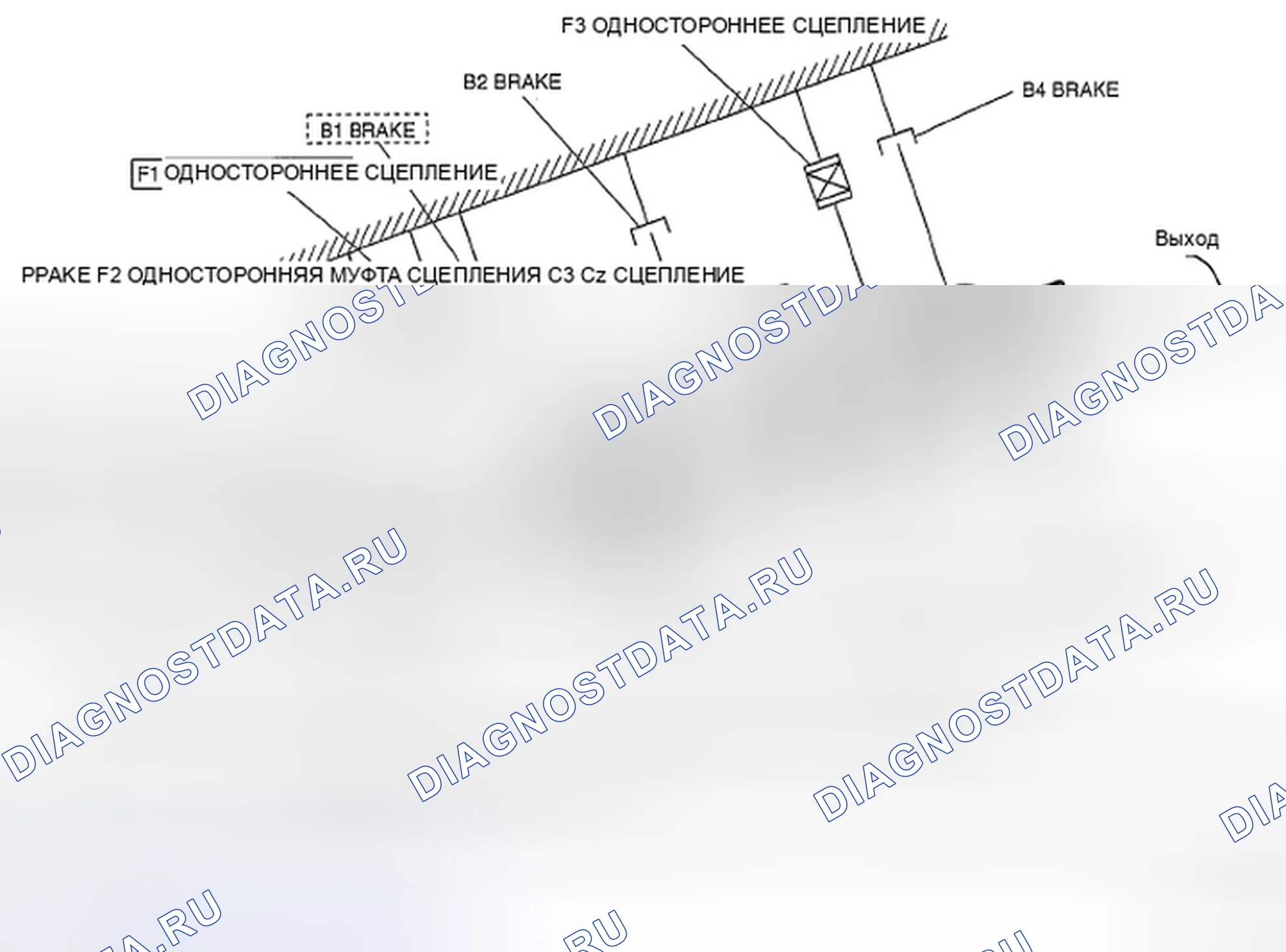 Рис. 224: Структура потока мощности автоматической коробки передач (3GR) (1 из 2). Mazda MX-5 NC рестайлинг