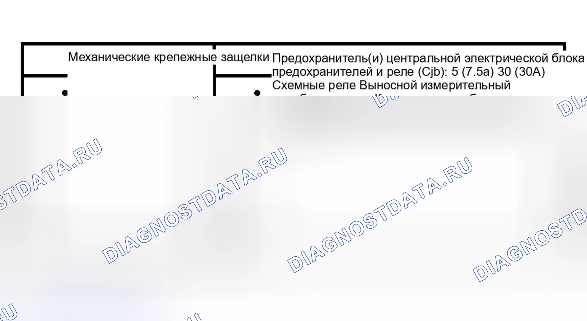 Рис. 92: Инспекция и проверка. Lincoln Navigator II