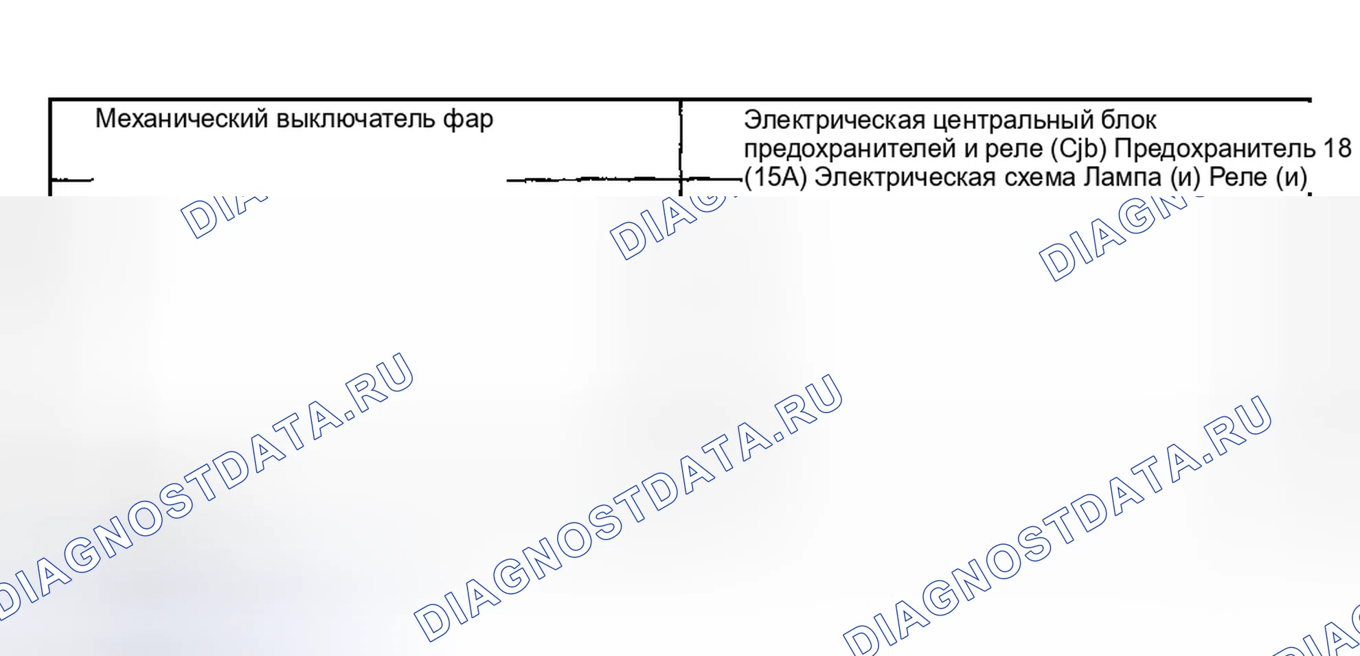 Рис. 79: Инспекция и проверка. Mazda Flair II
