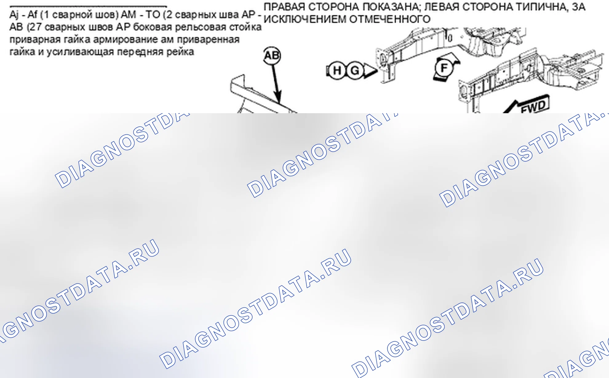 Рис. 94. Chrysler Town & Country V