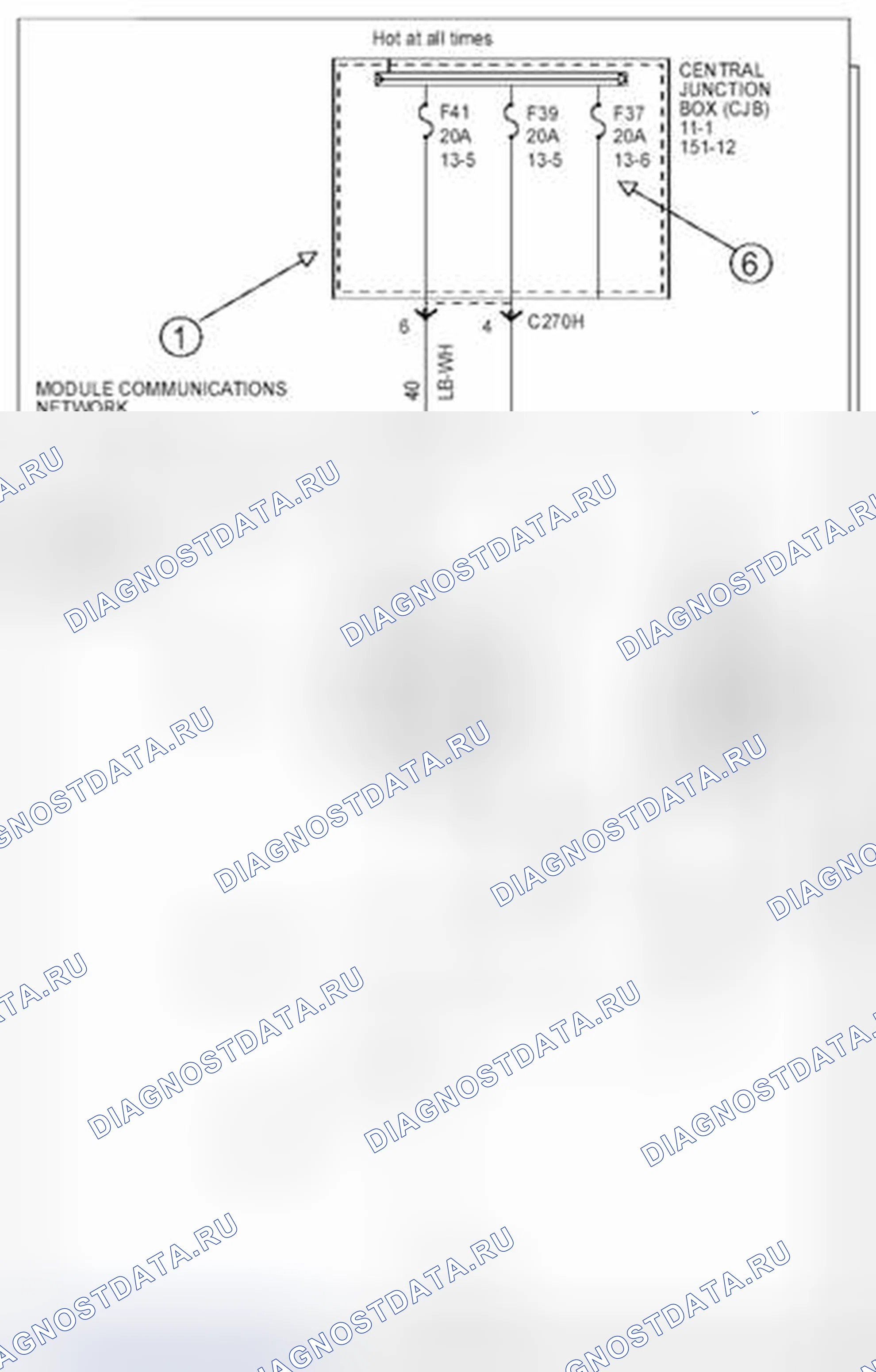 Рис. 2. Ford Pickup F250 Super Duty II