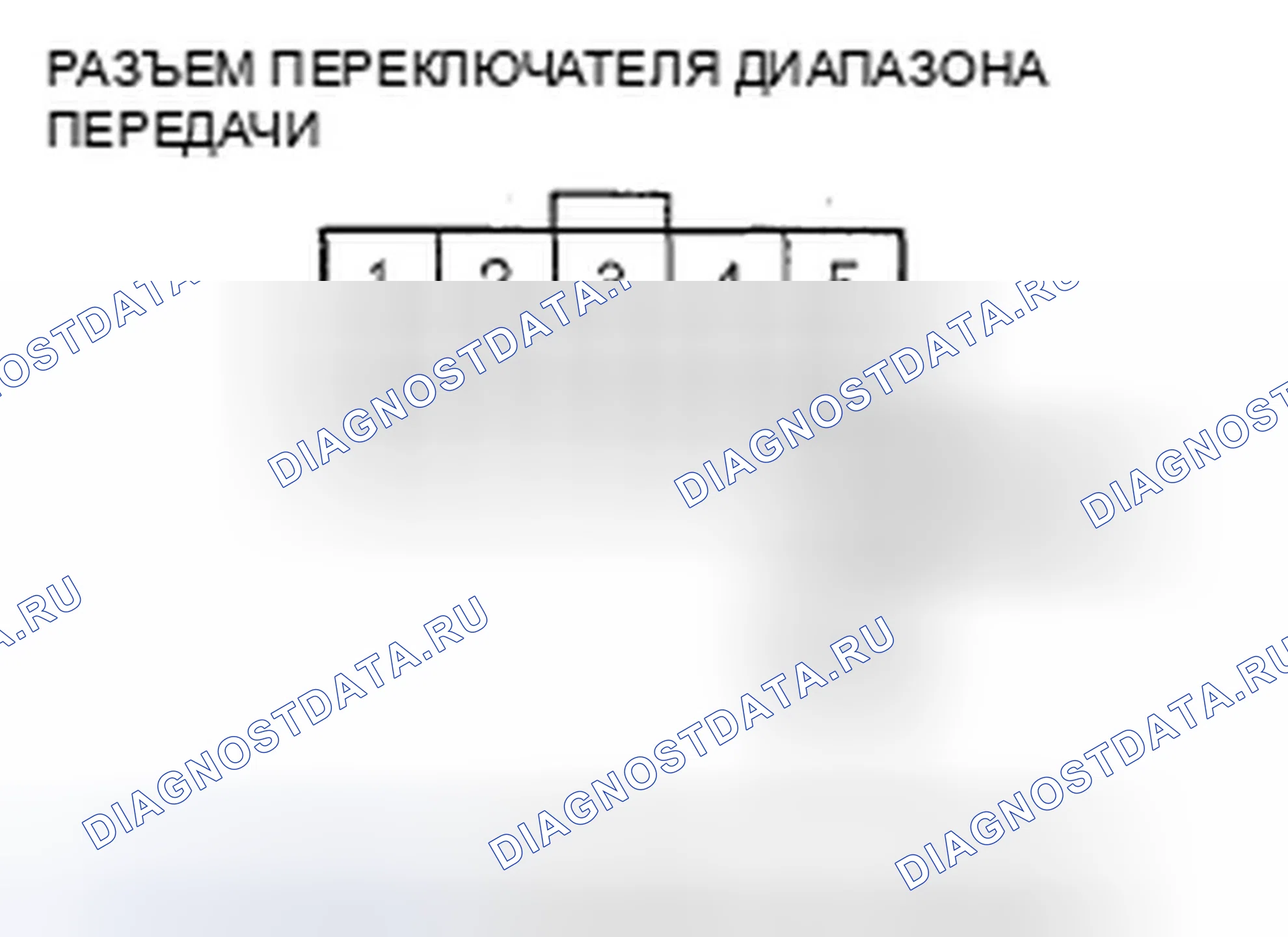 Рис. 446: расшифровка кода ошибки P0812: Размыкание в цепи переключателя диапазона передачи ATP R. Honda Fit I