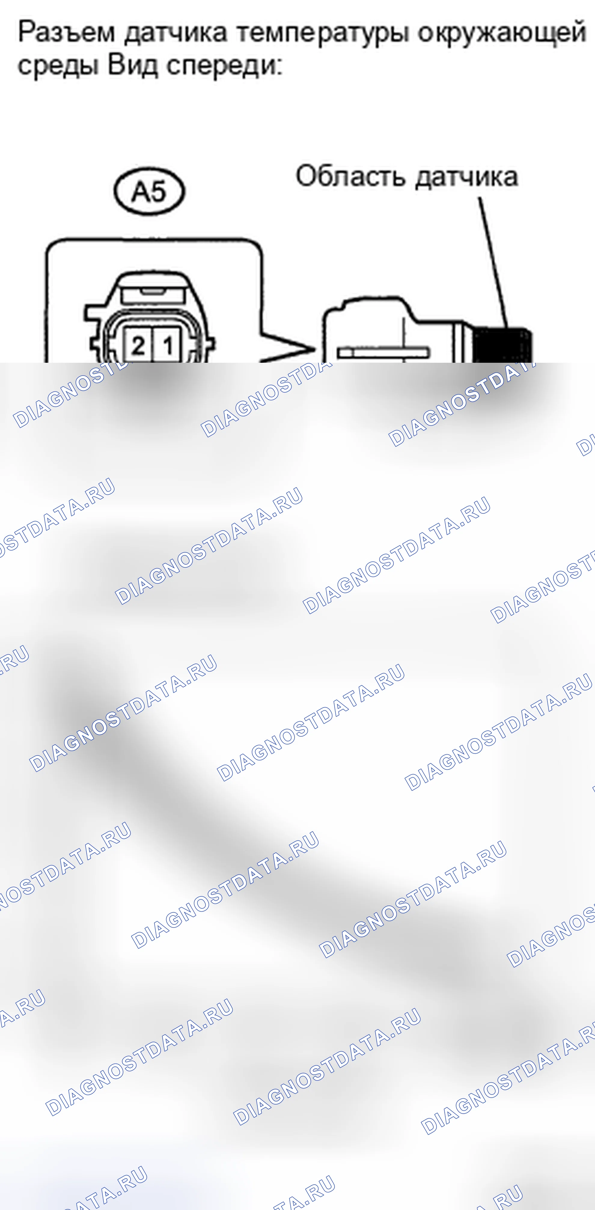 Рис. 8. Haval H5 II