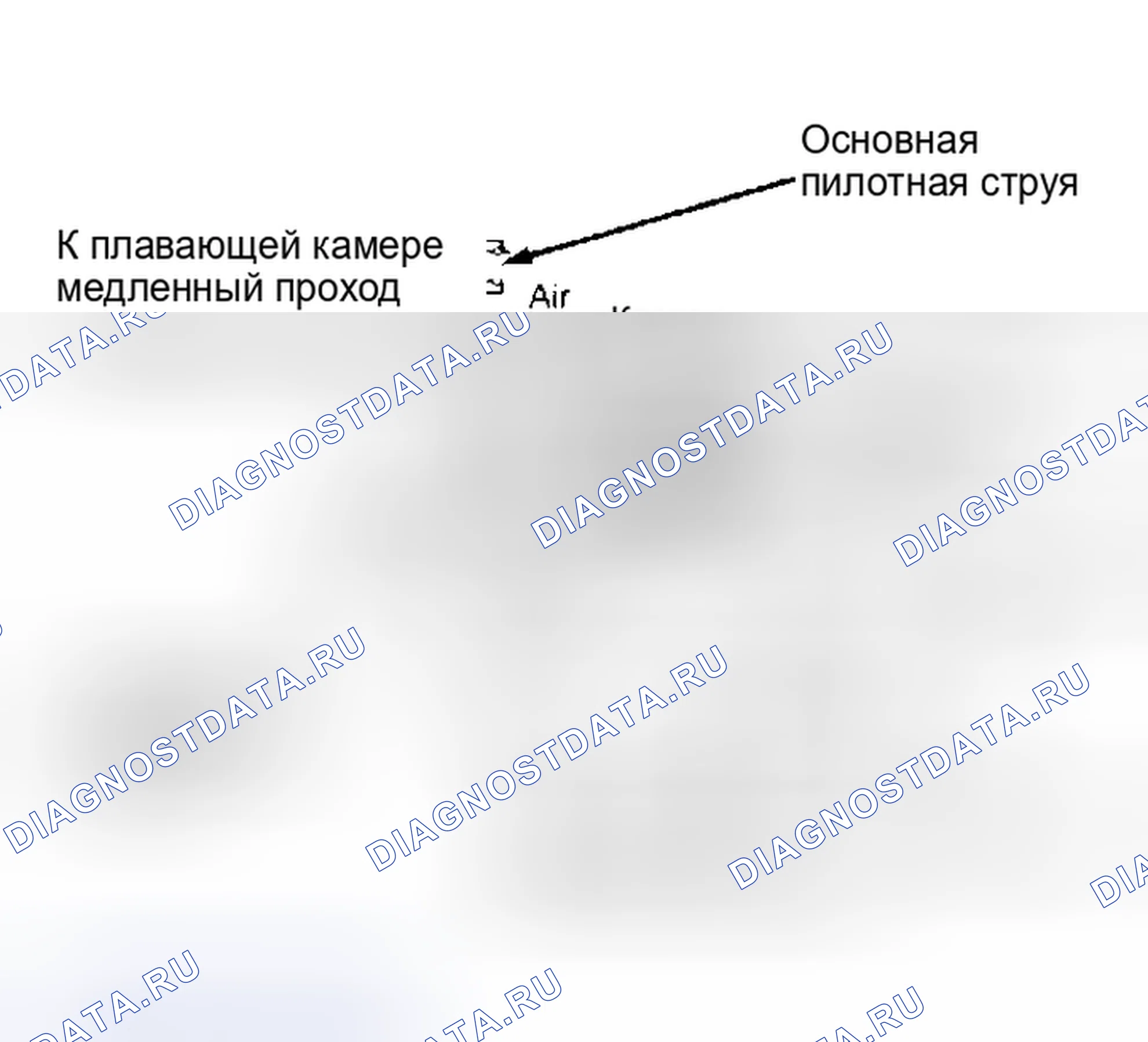 Рис. 3: Клапан переключения воздуха Обратите внимание на направление потока и соединения.. Mitsubishi Galant V