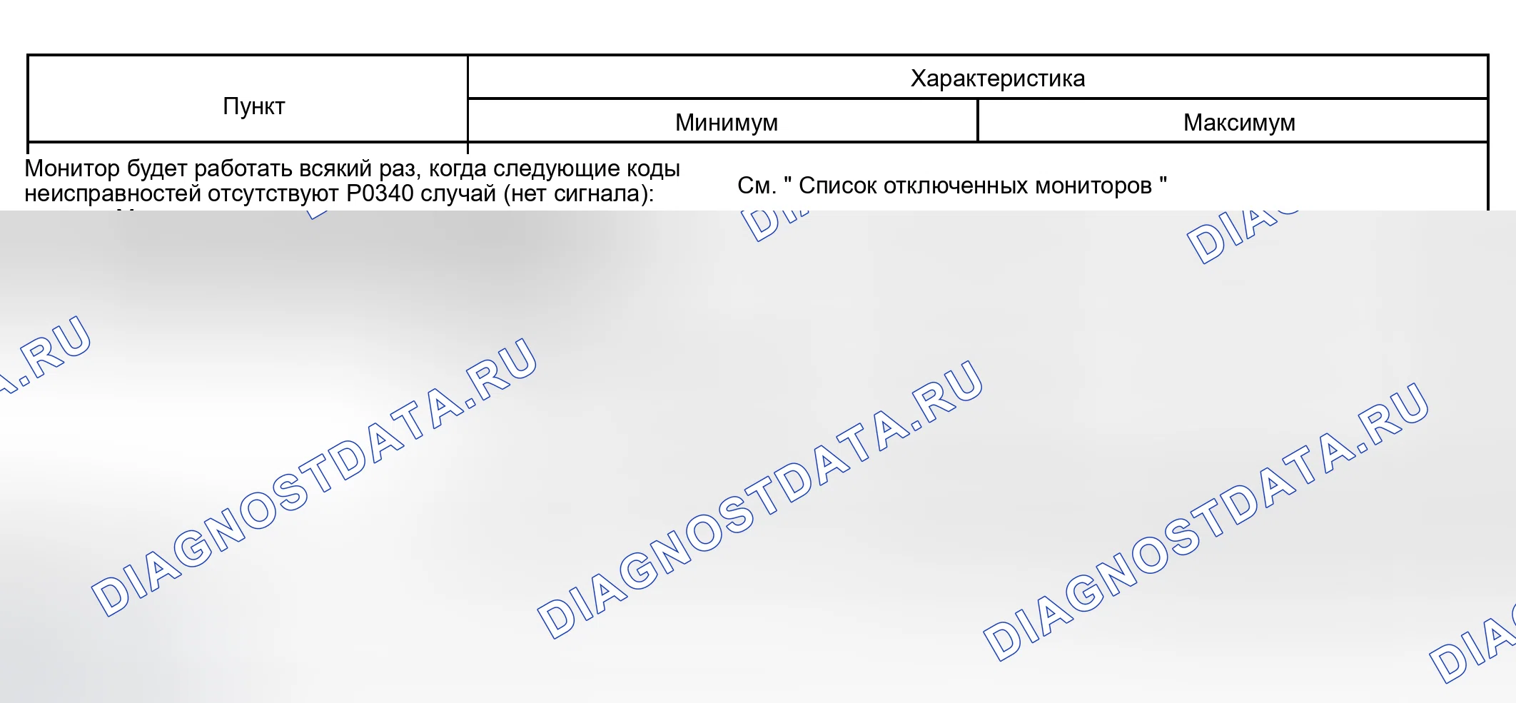 Рис. 356: ТИПИЧНЫЕ УСЛОВИЯ ВКЛЮЧЕНИЯ. Toyota Celica T230 рестайлинг