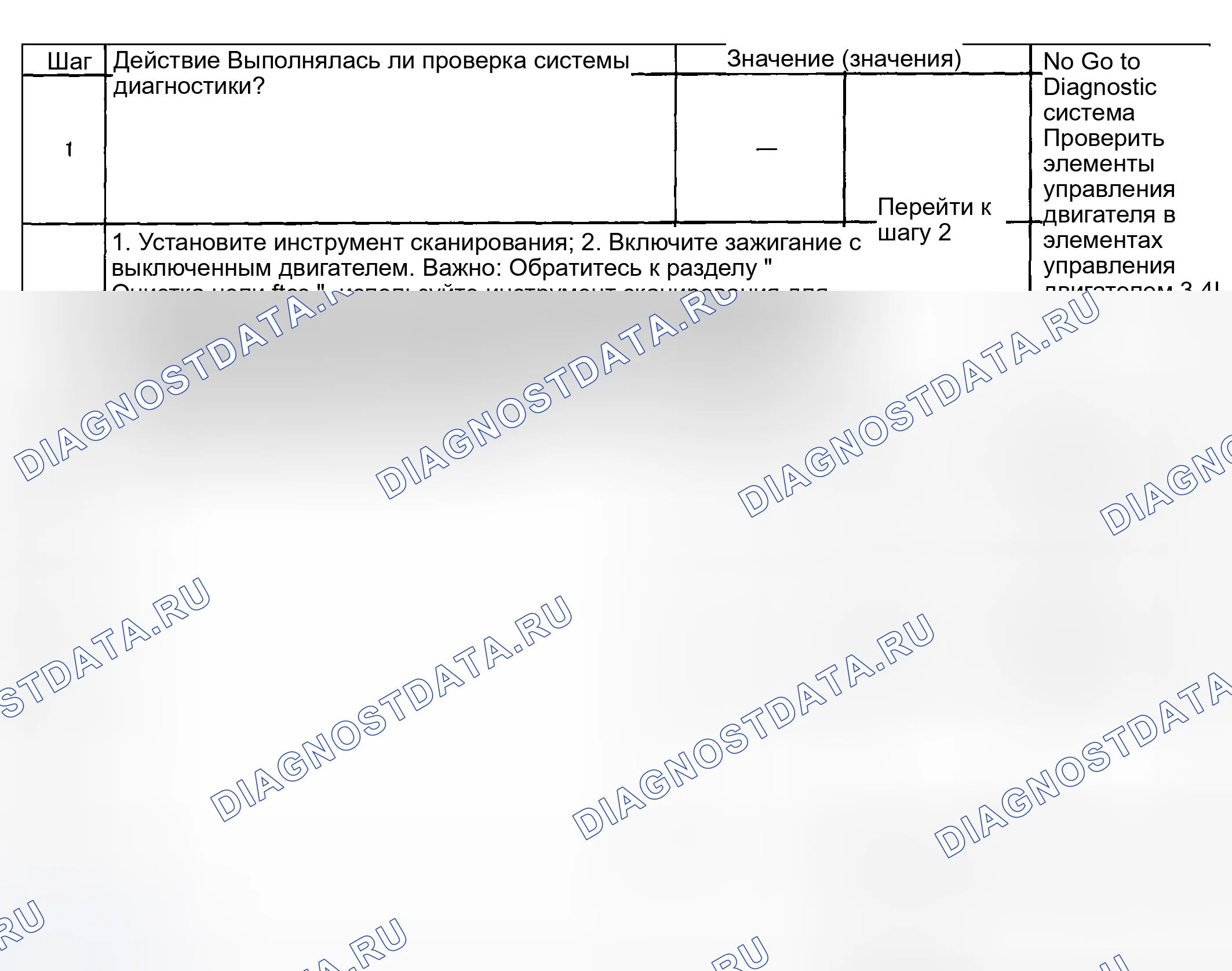Рис. 396. Hyundai Venue I