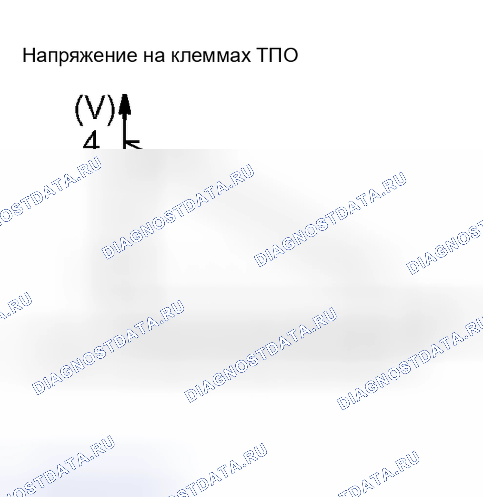 Рис. 92: ОПИСАНИЕ СХЕМЫ. Toyota 4Runner IV