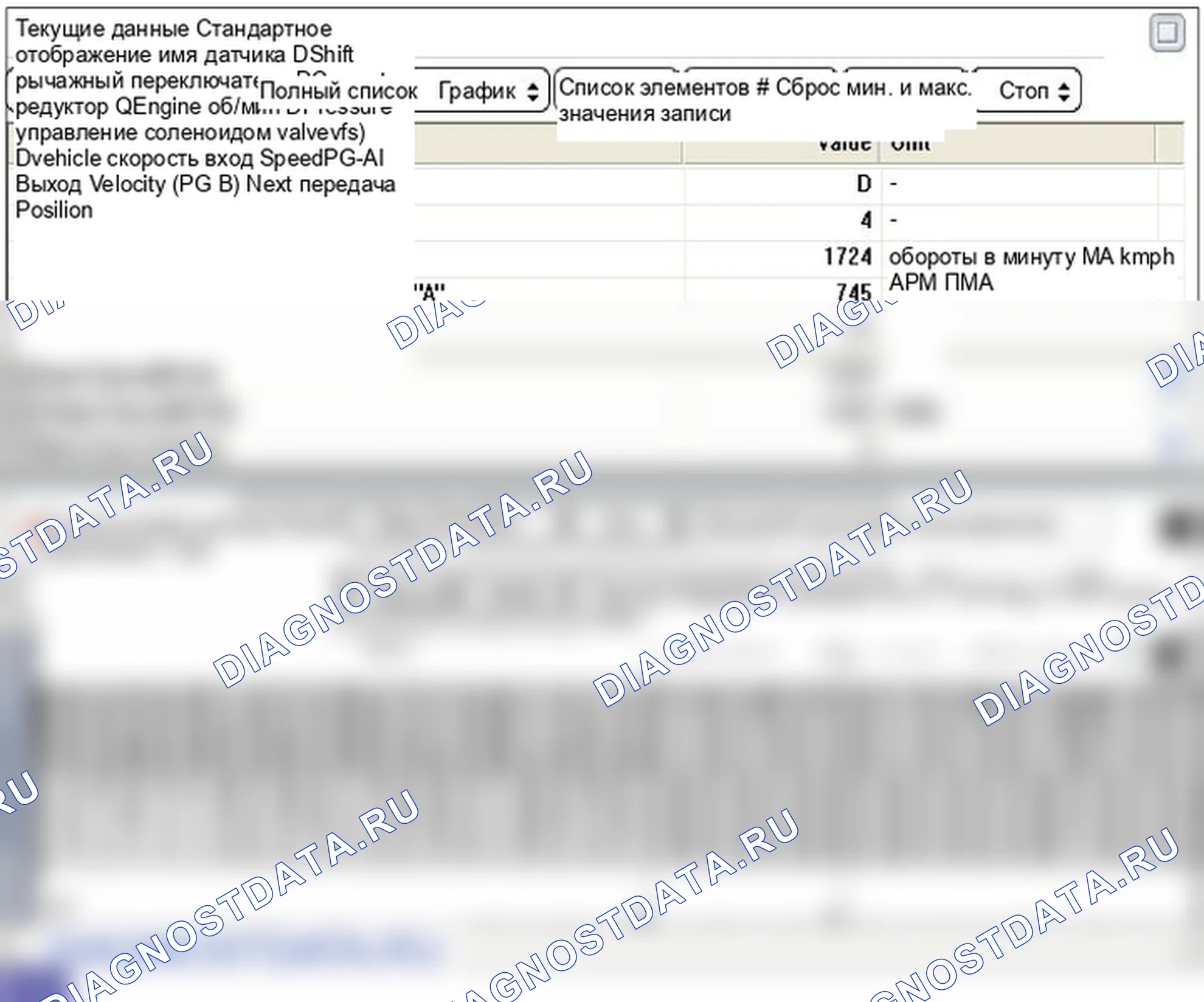 P0748: Цепь электромагнитного клапана VFS - обрыв или короткое замыкание (GND). Hyundai Santa Fe CM