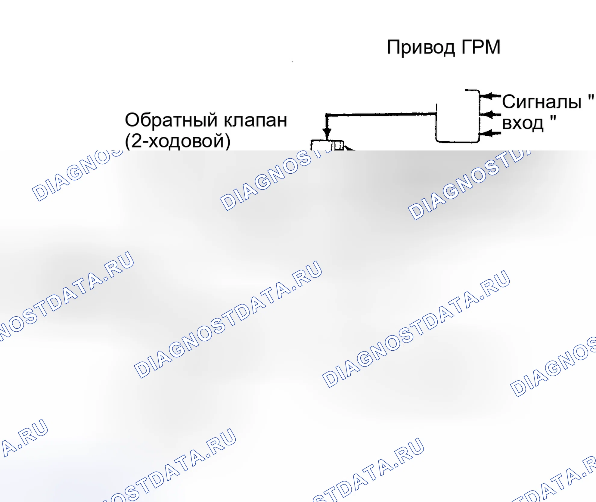 Рис. 31: Проверка системы. Mazda Demio IDJ