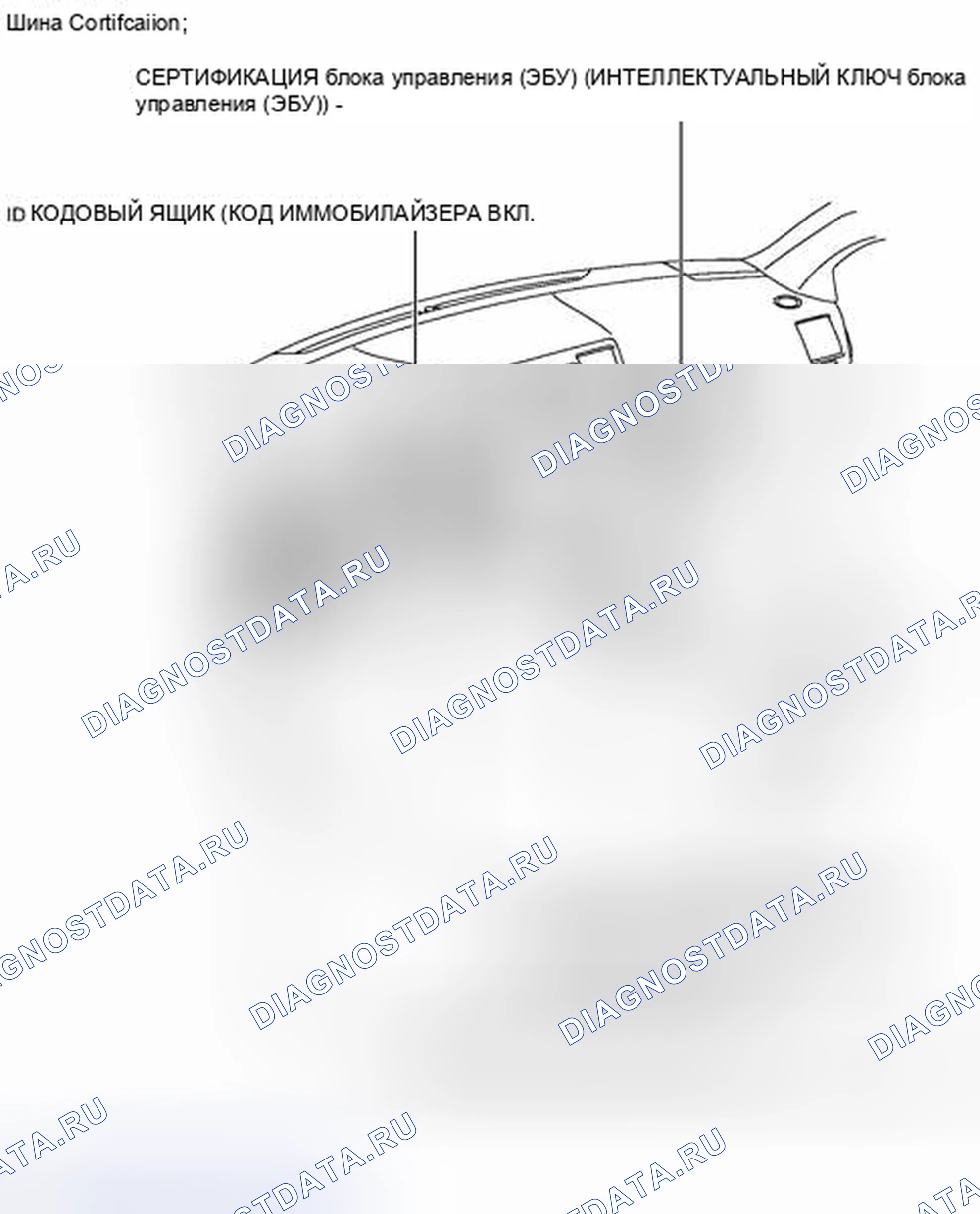 Рис. 44: ИЛЛЮСТРАЦИЯ. Toyota Highlander II рестайлинг