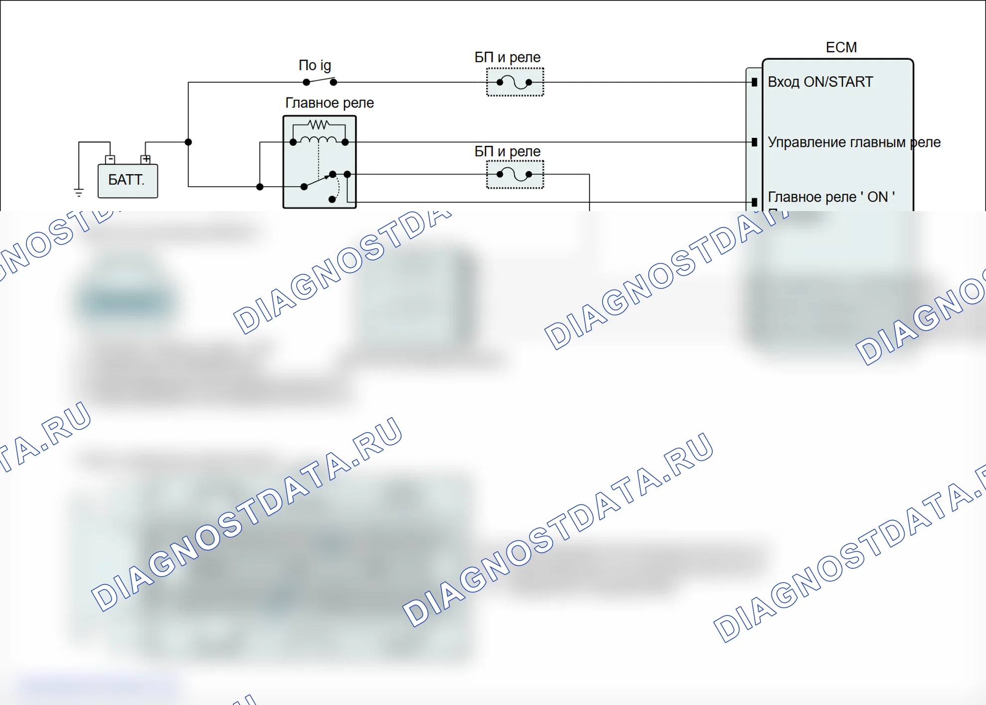 P0157: Низкое напряжение цепи датчика O2 (блок 2/датчик 2). Hyundai Genesis BH
