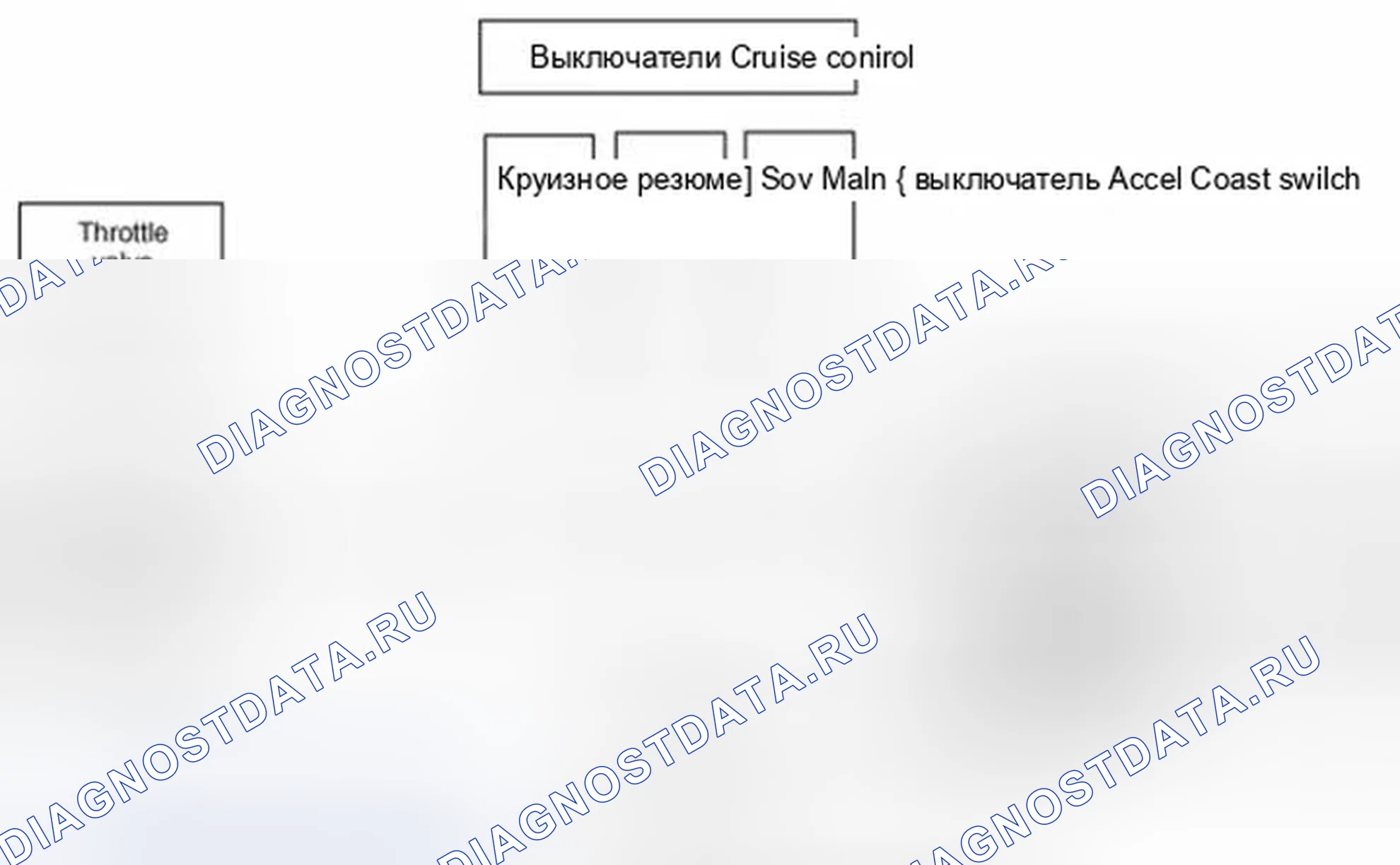 Рис. 8: БЛОК-СХЕМА СИСТЕМЫ. Hyundai Sonata VI