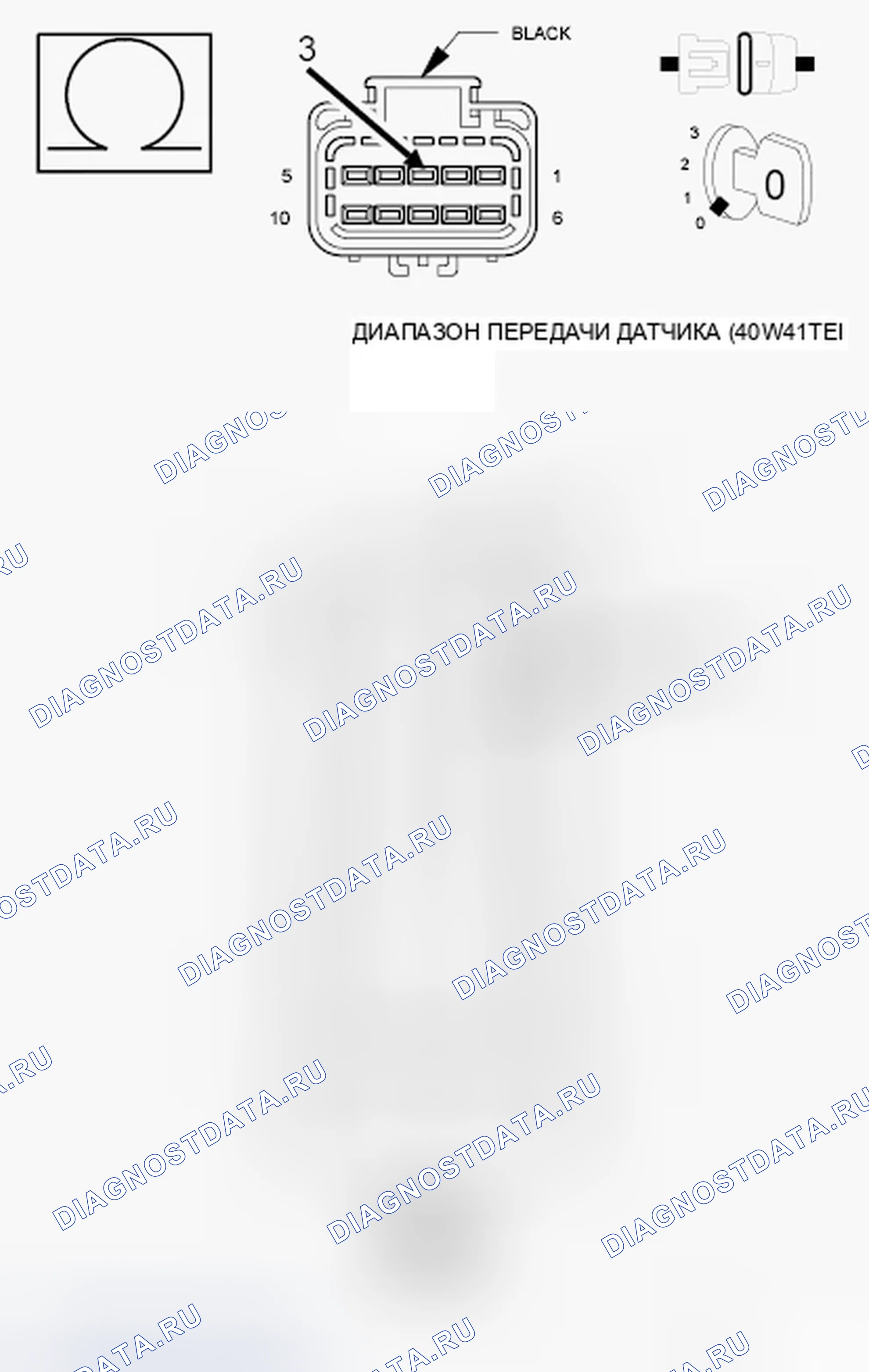 Рис. 21. Dodge Journey I