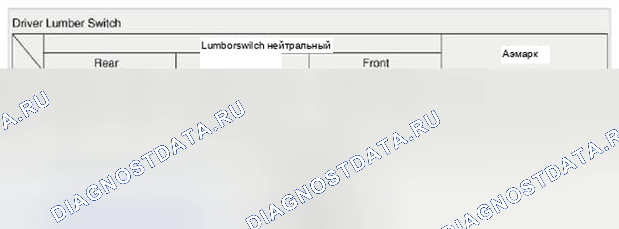 Рис. 61. Hyundai Veloster I