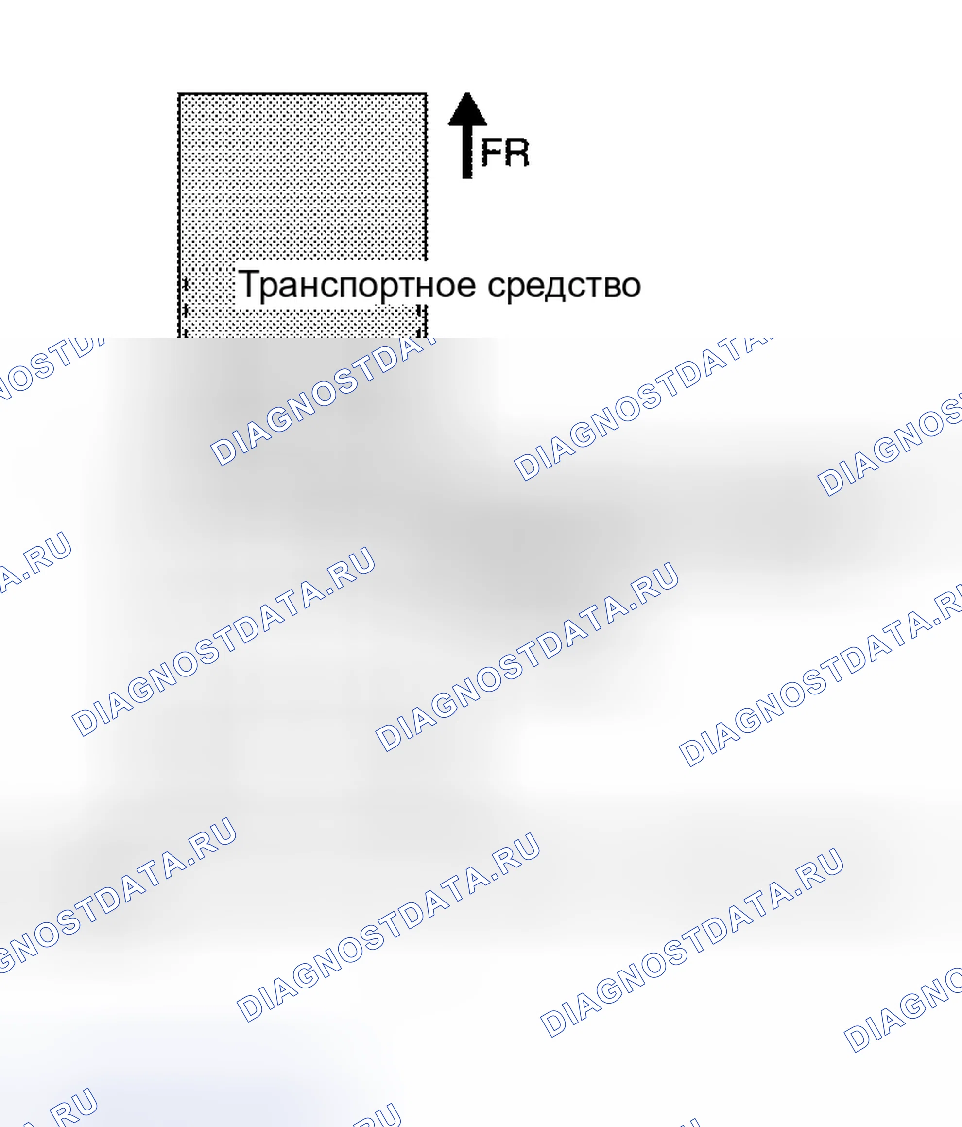 Рис. 31: ПРОЦЕДУРА КОРРЕКЦИИ НАПРАВЛЯЮЩЕЙ ЛИНИИ ШИРИНЫ И РАССТОЯНИЯ ТРАНСПОРТНОГО СРЕДСТВА. Nissan Murano Z50