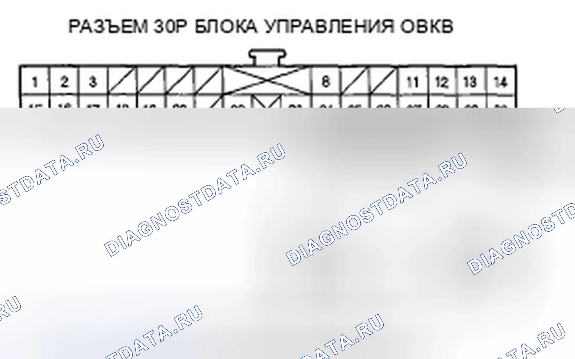 Рис. 136. Honda Ridgeline I рестайлинг