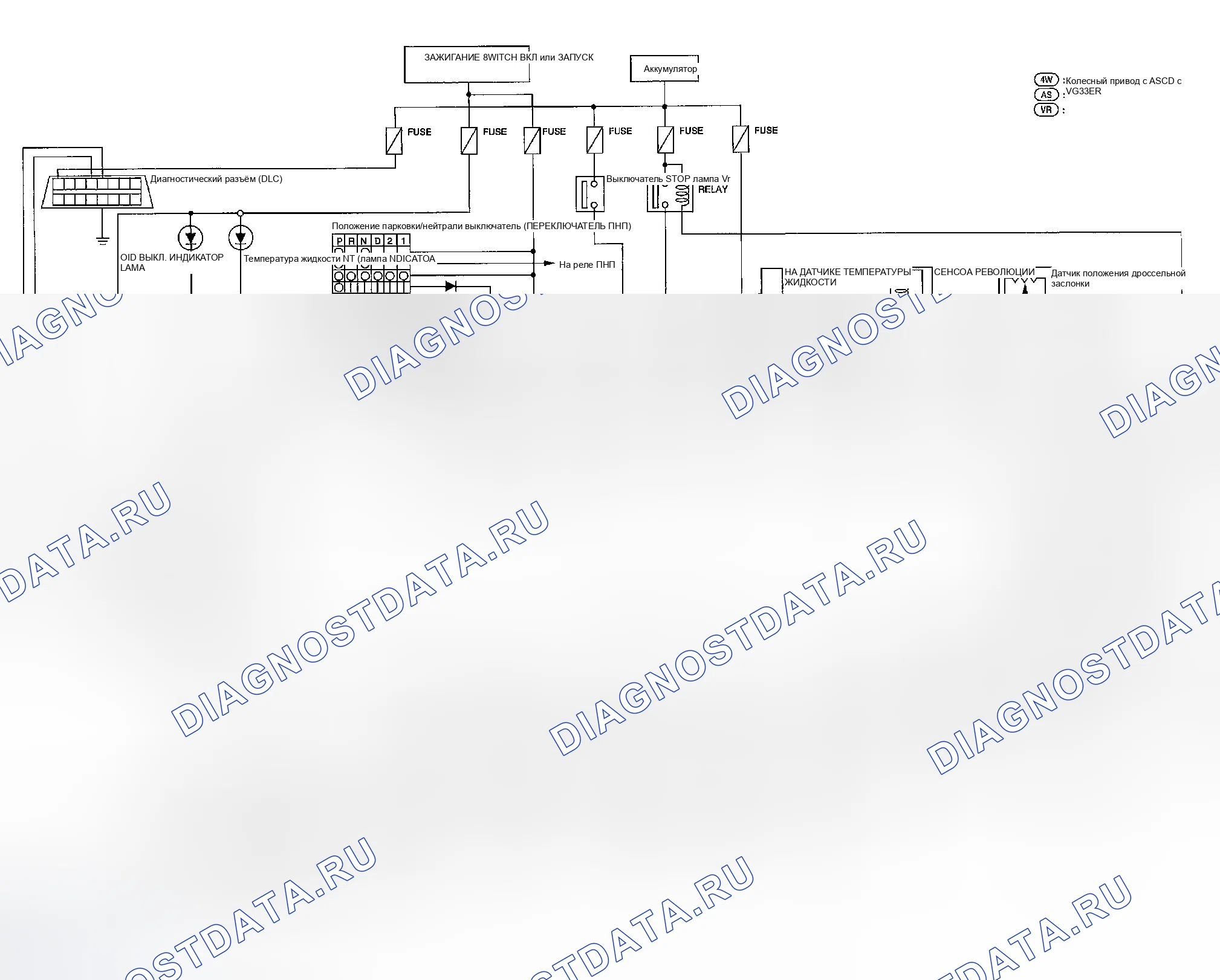 Рис. 933: Принципиальная схема. Honda Odyssey (North America) I