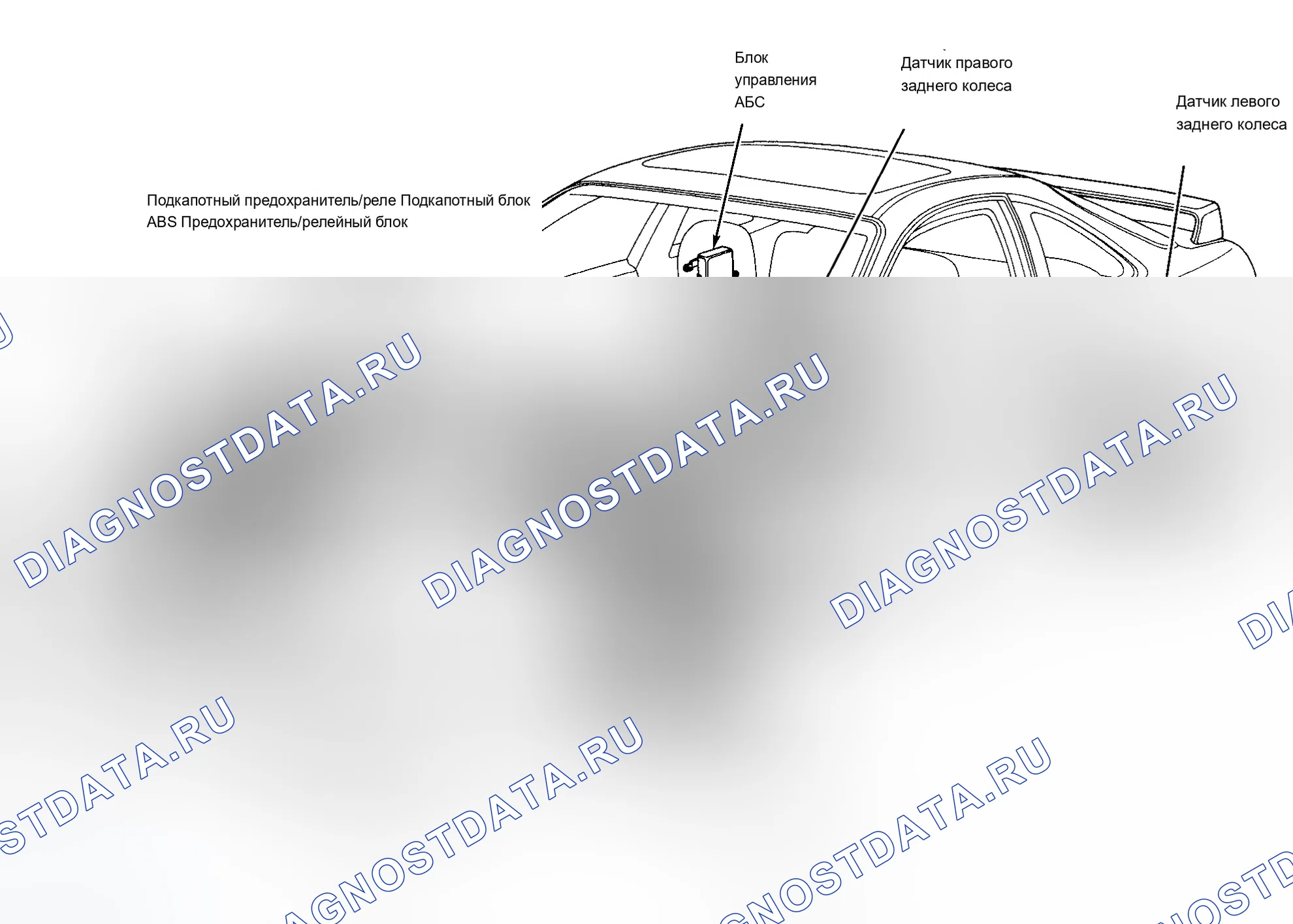 Рис. 11: ОПИСАНИЕ антиблокировочной системы и антипробуксовки (abs/tcs). Acura Integra III