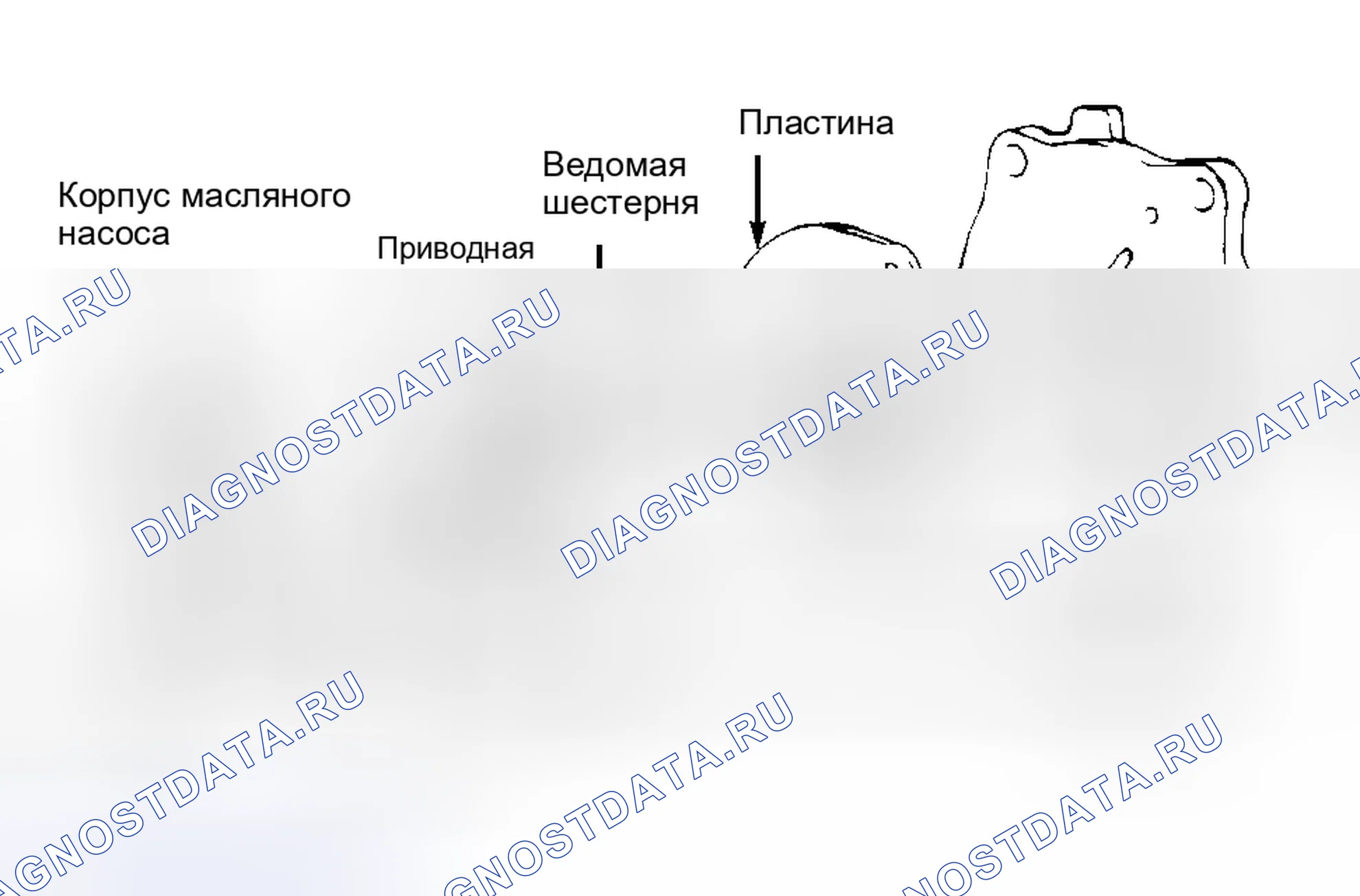 Рис. 31: Повторная сборка. Toyota 4Runner II