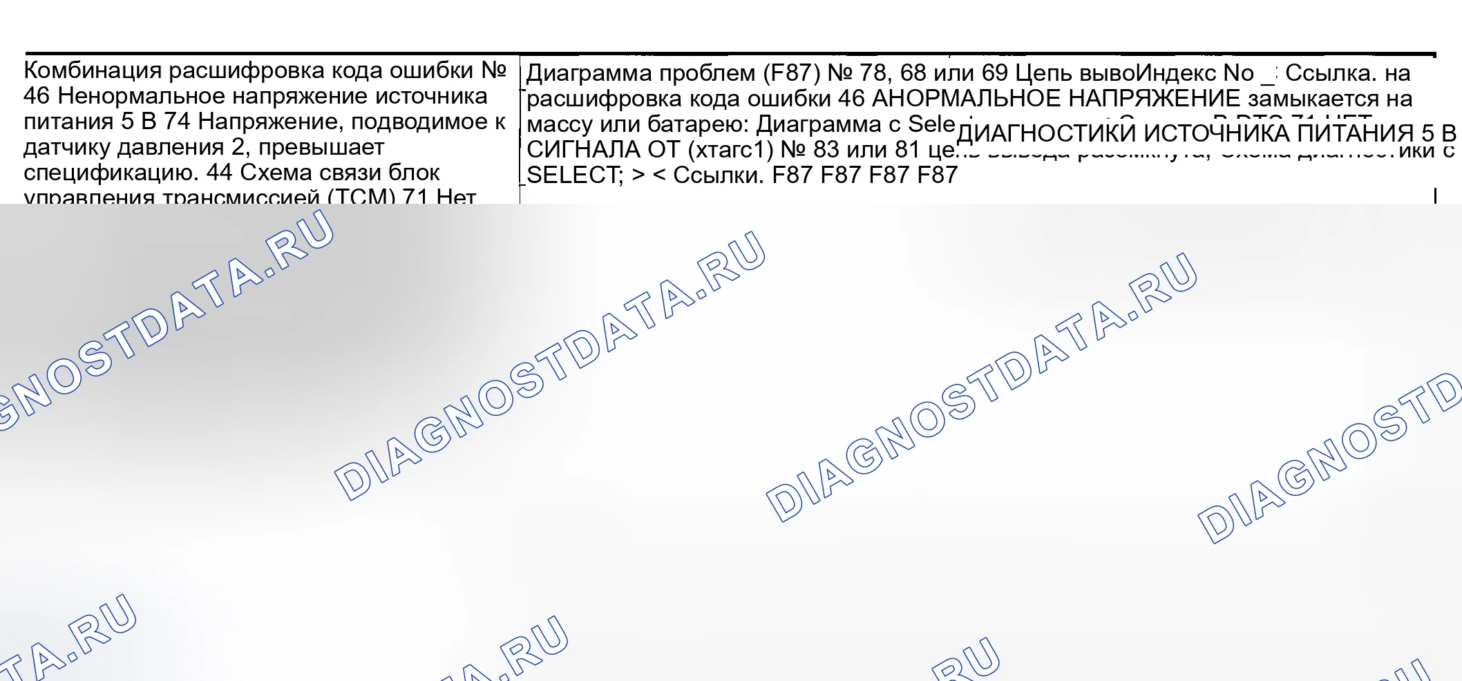 Рис. 470. Hyundai Creta II