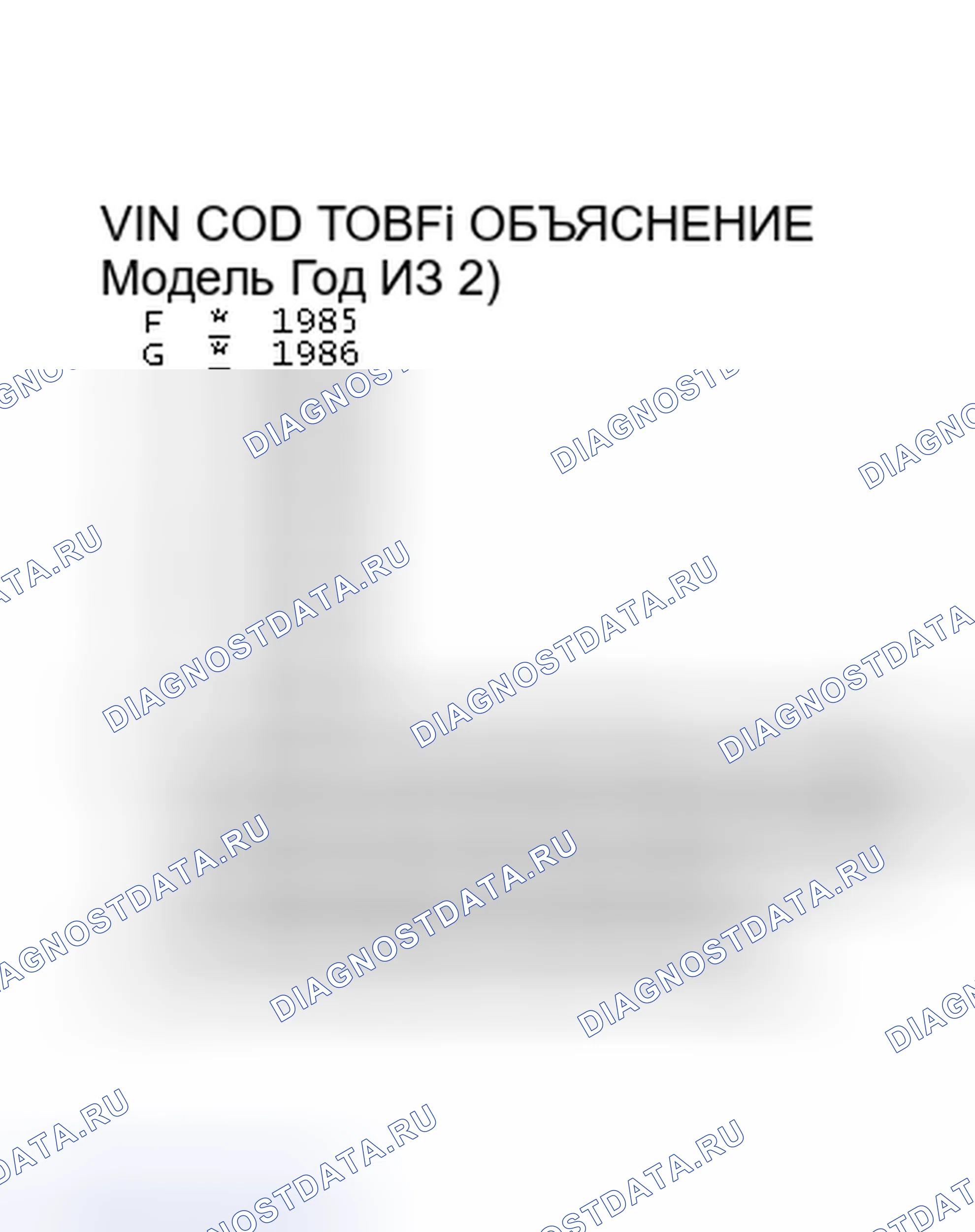 Рис. 19: ОБЪЯСНЕНИЕ КОДА VIN ID (2 ИЗ 2). Toyota Corolla VII